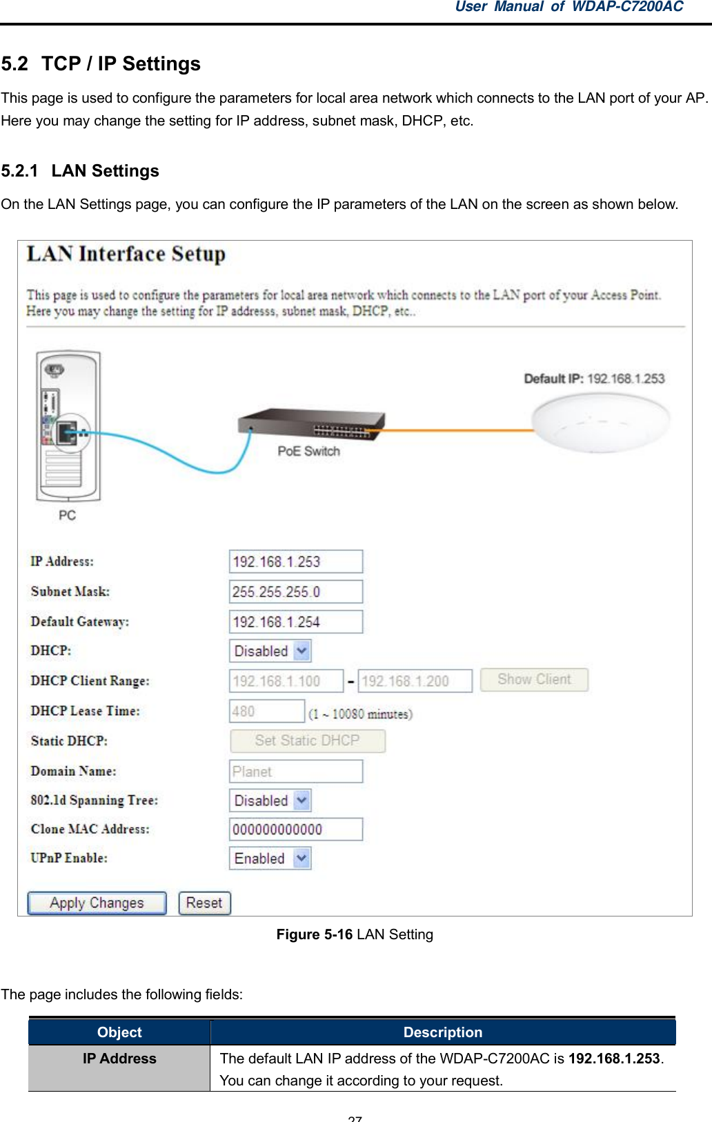 User Manual of WDAP-C7200AC-27-5.2  TCP / IP SettingsThis page is used to configure the parameters for local area network which connects to the LAN port of your AP.Here you may change the setting for IP address, subnet mask, DHCP, etc.5.2.1  LAN SettingsOn the LAN Settings page, you can configure the IP parameters of the LAN on the screen as shown below.Figure 5-16 LAN SettingThe page includes the following fields:Object DescriptionIP Address The default LAN IP address of the WDAP-C7200AC is 192.168.1.253.You can change it according to your request.