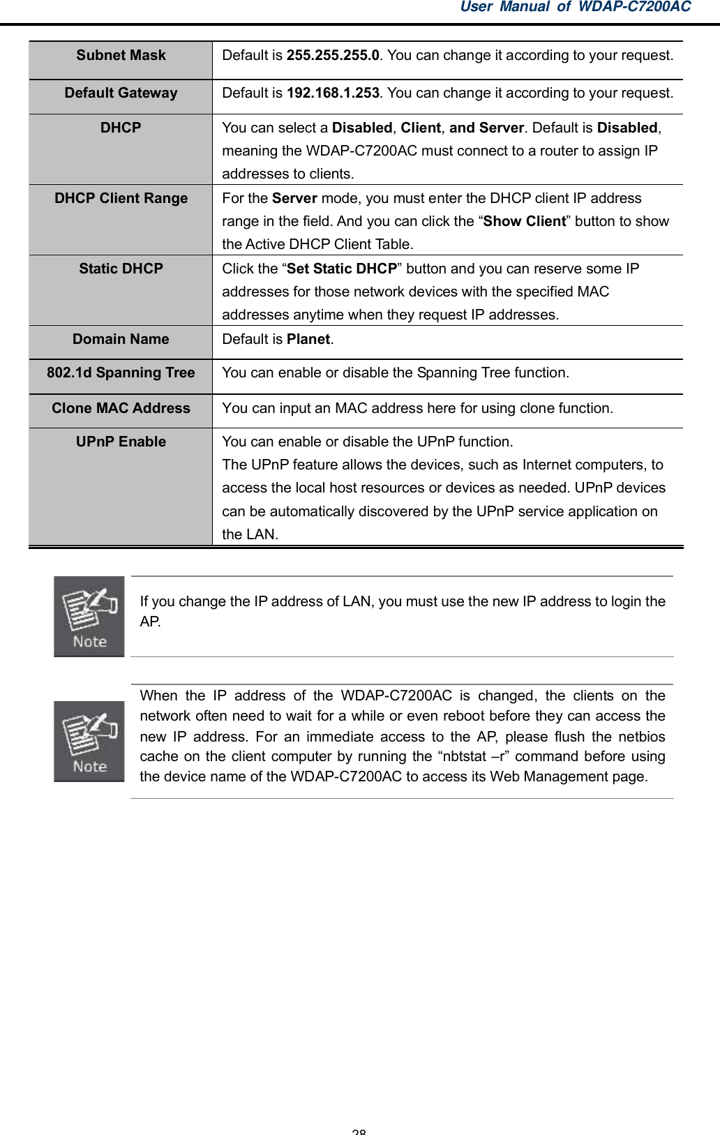 User Manual of WDAP-C7200AC-28-Subnet Mask Default is 255.255.255.0. You can change it according to your request.Default Gateway Default is 192.168.1.253. You can change it according to your request.DHCP You can select a Disabled,Client, and Server. Default is Disabled,meaning the WDAP-C7200AC must connect to a router to assign IPaddresses to clients.DHCP Client Range For the Server mode, you must enter the DHCP client IP addressrange in the field. And you can click the Show Client button to showthe Active DHCP Client Table.Static DHCP Click the Set Static DHCP button and you can reserve some IPaddresses for those network devices with the specified MACaddresses anytime when they request IP addresses.Domain Name Default is Planet.802.1d Spanning Tree You can enable or disable the Spanning Tree function.Clone MAC Address You can input an MAC address here for using clone function.UPnP Enable You can enable or disable the UPnP function.The UPnP feature allows the devices, such as Internet computers, toaccess the local host resources or devices as needed. UPnP devicescan be automatically discovered by the UPnP service application onthe LAN.If you change the IP address of LAN, you must use the new IP address to login theA P.When the IP address of the WDAP-C7200AC is changed, the clients on thenetwork often need to wait for a while or even reboot before they can access thenew IP address. For an immediate access to the AP, please flush the netbioscache on the client computer by running the nbtstat  command before usingthe device name of the WDAP-C7200AC to access its Web Management page.