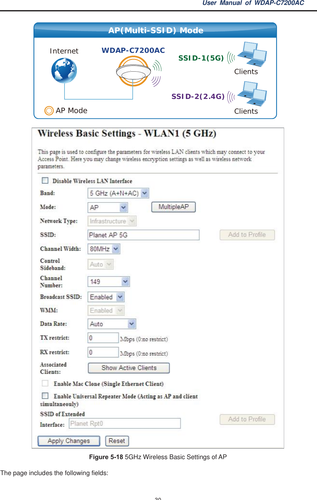 User Manual of WDAP-C7200AC-30-Figure 5-18 5GHz Wireless Basic Settings of APThe page includes the following fields:AP(Multi-SSID) ModeClientsClientsSSID-1(5G)SSID-2(2.4G)Internet WDAP-C7200ACAP Mode