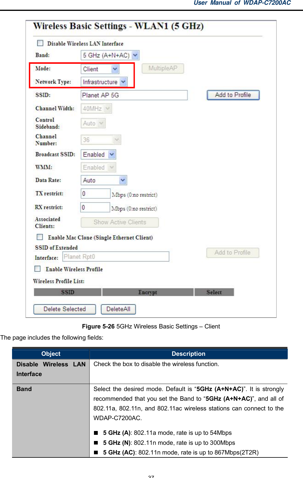 User Manual of WDAP-C7200AC-37-Figure 5-26 5GHz Wireless Basic Settings  ClientThe page includes the following fields:Object DescriptionDisable Wireless LANInterfaceCheck the box to disable the wireless function.Band Select the desired mode. Default is 5GHz (A+N+AC). It is stronglyrecommended that you set the Band to 5GHz (A+N+AC), and all of802.11a, 802.11n, and 802.11ac wireless stations can connect to theWDAP-C7200AC.5 GHz (A): 802.11a mode, rate is up to 54Mbps5 GHz (N): 802.11n mode, rate is up to 300Mbps5 GHz (AC): 802.11n mode, rate is up to 867Mbps(2T2R)