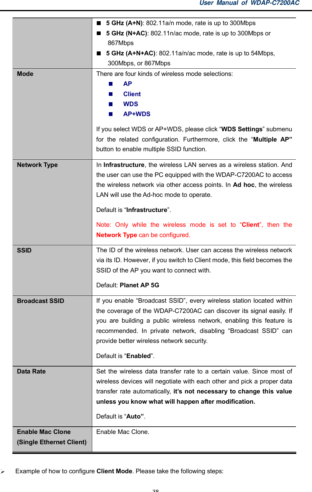 User Manual of WDAP-C7200AC-38-5 GHz (A+N): 802.11a/n mode, rate is up to 300Mbps5 GHz (N+AC): 802.11n/ac mode, rate is up to 300Mbps or867Mbps5 GHz (A+N+AC): 802.11a/n/ac mode, rate is up to 54Mbps,300Mbps, or 867MbpsMode There are four kinds of wireless mode selections:APClientWDSAP+WDSIf you select WDS or AP+WDS, please click WDS Settings submenufor the related configuration. Furthermore, click the Multiple APbutton to enable multiple SSID function.Network Type In Infrastructure, the wireless LAN serves as a wireless station. Andthe user can use the PC equipped with the WDAP-C7200AC to accessthe wireless network via other access points. In Ad hoc, the wirelessLAN will use the Ad-hoc mode to operate.Default is Infrastructure.Note: Only while the wireless mode is set to Client, then theNetwork Type can be configured.SSID The ID of the wireless network. User can access the wireless networkvia its ID. However, if you switch to Client mode, this field becomes theSSID of the AP you want to connect with.Default: Planet AP 5GBroadcast SSID If you enable Broadcast SSID, every wireless station located withinthe coverage of the WDAP-C7200AC can discover its signal easily. Ifyou are building a public wireless network, enabling this feature isrecommended. In private network, disabling Broadcast SSID canprovide better wireless network security.Default is Enabled.Data Rate Set the wireless data transfer rate to a certain value. Since most ofwireless devices will negotiate with each other and pick a proper datatransfer rate automatically, its not necessary to change this valueunless you know what will happen after modification.Default is Auto.Enable Mac Clone(Single Ethernet Client)Enable Mac Clone.  Example of how to configure Client Mode. Please take the following steps: