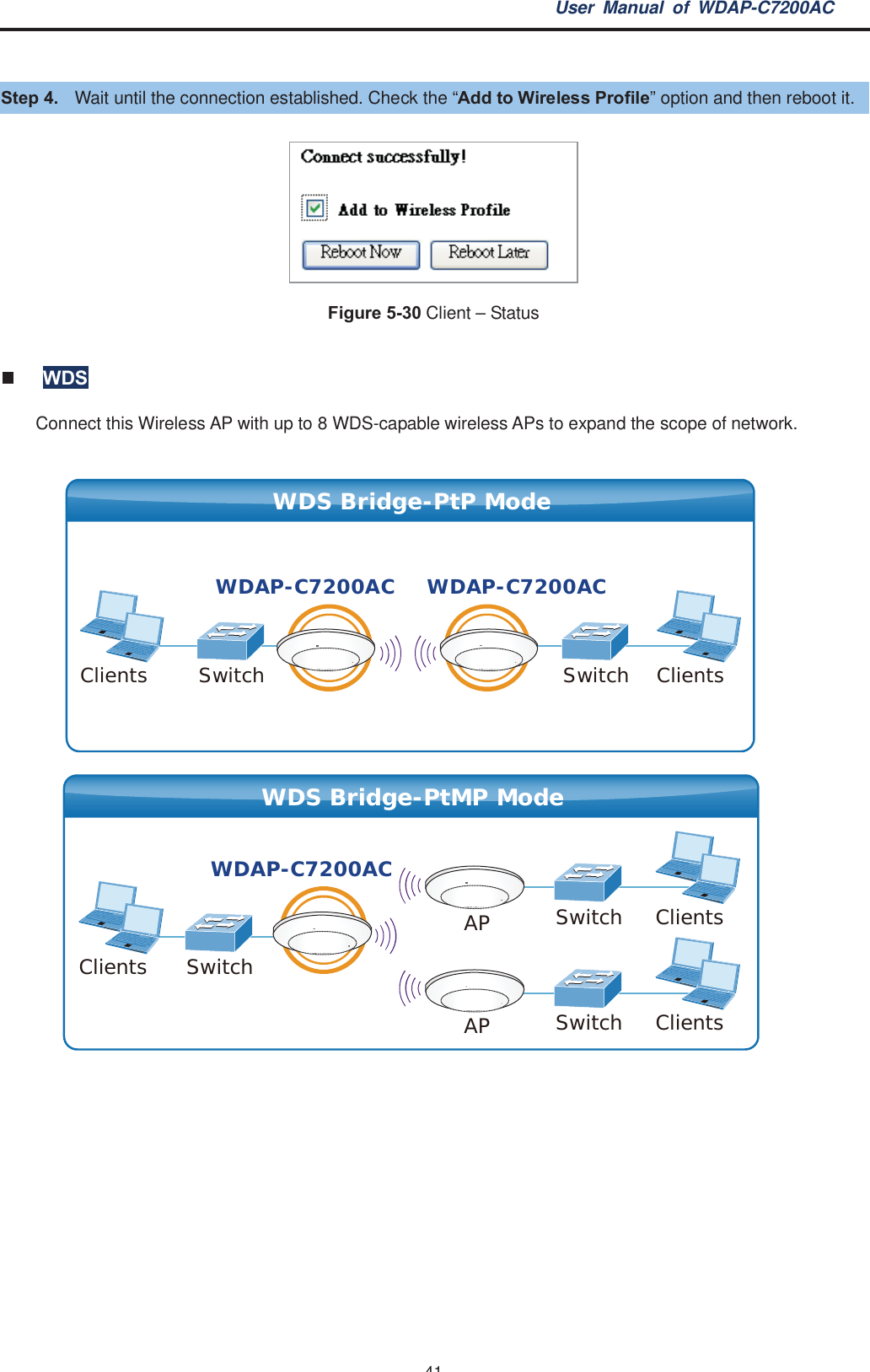 User Manual of WDAP-C7200AC-41-Step 4. Wait until the connection established. Check the “Add to Wireless Profile” option and then reboot it.Figure 5-30 Client – StatusWDSConnect this Wireless AP with up to 8 WDS-capable wireless APs to expand the scope of network.AP ClientsSwitchClientsSwitchClients SwitchWDAP-C7200ACAPWDS Bridge-PtMP ModeClients ClientsSwitch SwitchWDAP-C7200AC WDAP-C7200ACWDS Bridge-PtP Mode