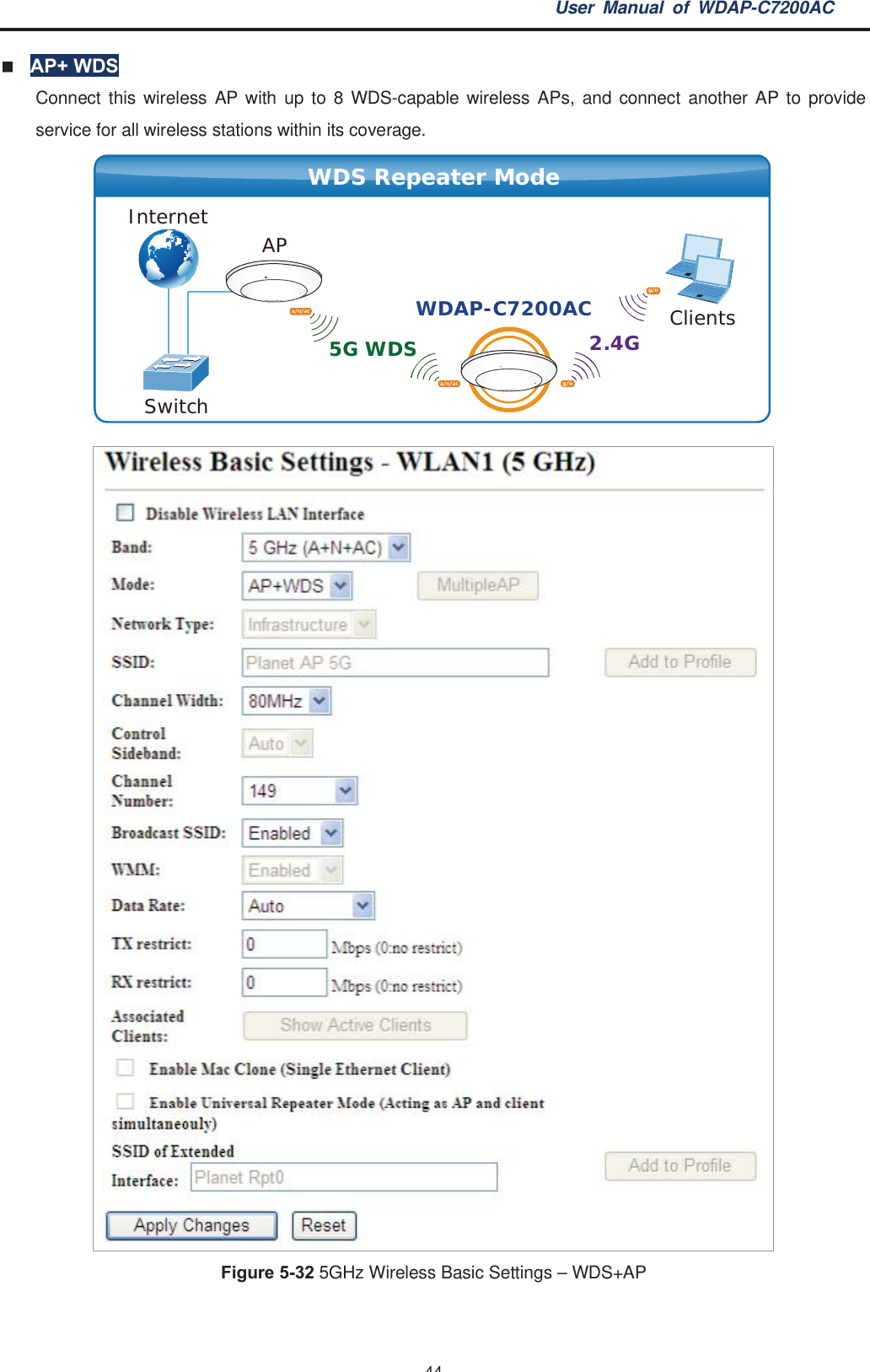 User Manual of WDAP-C7200AC-44-AP+ WDSConnect this wireless AP with up to 8 WDS-capable wireless APs, and connect another AP to provideservice for all wireless stations within its coverage.Figure 5-32 5GHz Wireless Basic Settings – WDS+APSwitchWDS Repeater ModeClients5G WDS 2.4GAPInternetWDAP-C7200ACg/ng/na/n/aca/n/ac