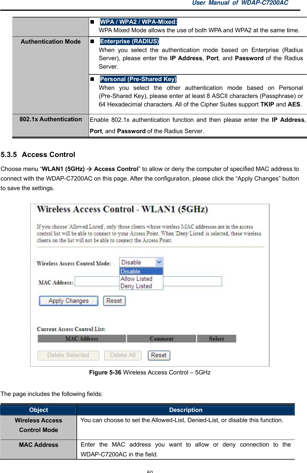 User Manual of WDAP-C7200AC-50-WPA / WPA2 / WPA-Mixed:WPA Mixed Mode allows the use of both WPA and WPA2 at the same time.Enterprise (RADIUS)When you select the authentication mode based on Enterprise (RadiusServer), please enter the IP Address,Port, and Password of the RadiusServer.Authentication ModePersonal (Pre-Shared Key)When you select the other authentication mode based on Personal(Pre-Shared Key), please enter at least 8 ASCII characters (Passphrase) or64 Hexadecimal characters. All of the Cipher Suites support TKIP and AES.802.1x Authentication Enable 802.1x authentication function and then please enter the IP Address,Port, and Password of the Radius Server.5.3.5  Access ControlChoose menu WLAN1 (5GHz)  Access Control to allow or deny the computer of specified MAC address toconnect with the WDAP-C7200AC on this page. After the configuration, please click the Apply Changes buttonto save the settings.Figure 5-36 Wireless Access Control  5GHzThe page includes the following fields:Object DescriptionWireless AccessControl ModeYou can choose to set the Allowed-List, Denied-List, or disable this function.MAC Address Enter the MAC address you want to allow or deny connection to theWDAP-C7200AC in the field.