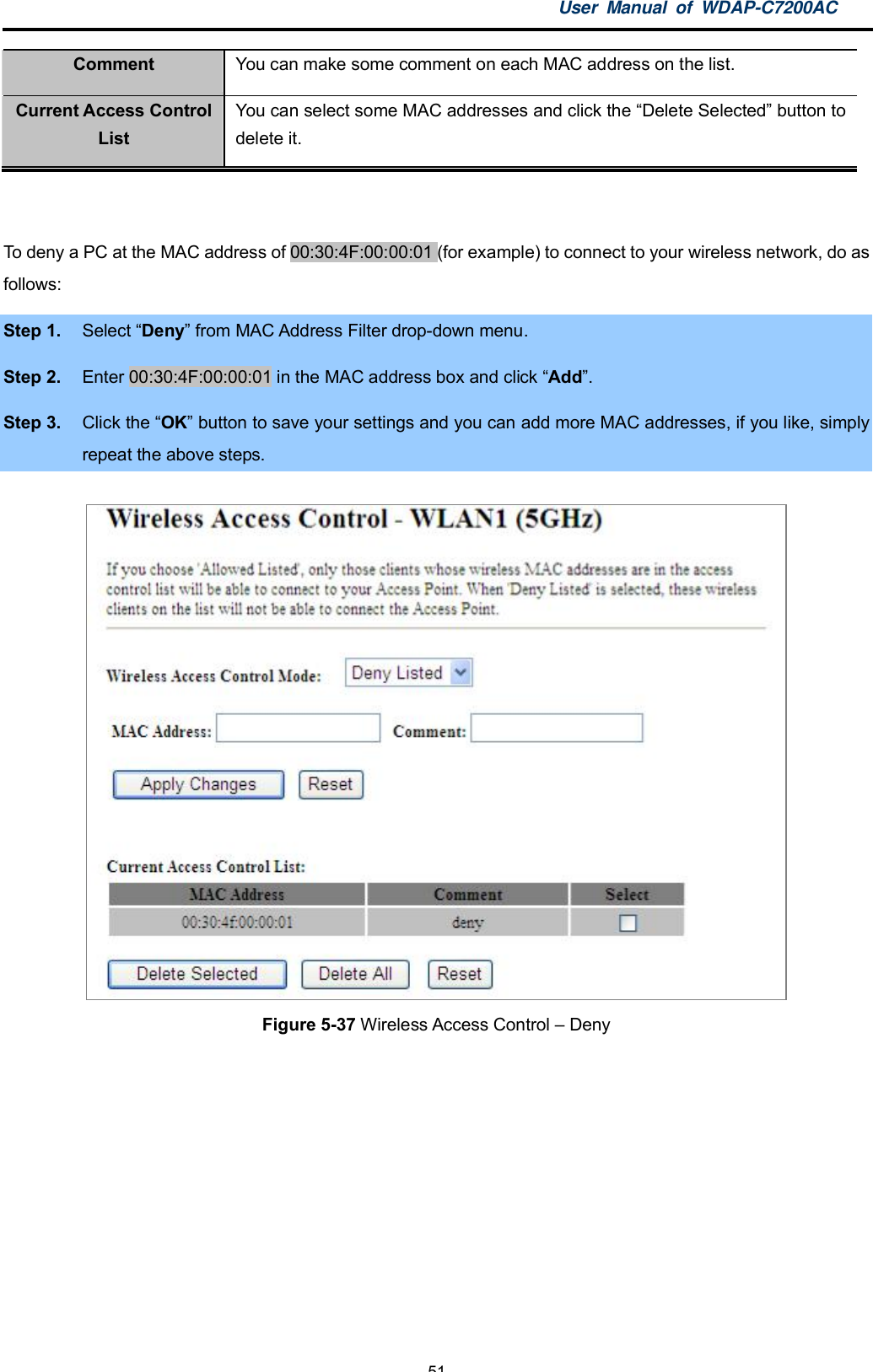 User Manual of WDAP-C7200AC-51-Comment You can make some comment on each MAC address on the list.Current Access ControlListYou can select some MAC addresses and click the Delete Selected button todelete it.To deny a PC at the MAC address of 00:30:4F:00:00:01 (for example) to connect to your wireless network, do asfollows:Step 1. Select Deny from MAC Address Filter drop-down menu.Step 2. Enter 00:30:4F:00:00:01 in the MAC address box and click Add.Step 3. Click the OK button to save your settings and you can add more MAC addresses, if you like, simplyrepeat the above steps.Figure 5-37 Wireless Access Control  Deny