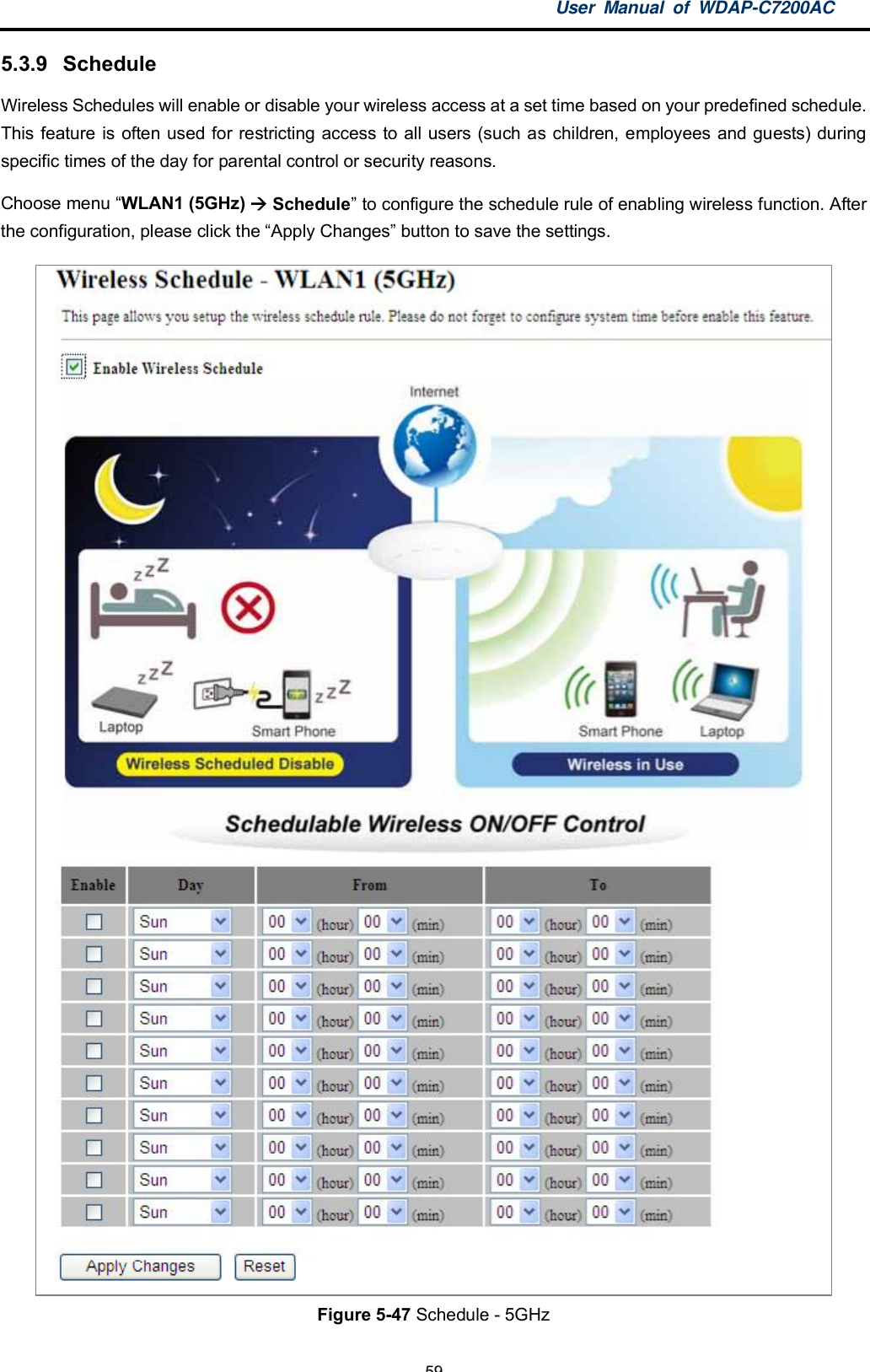 User Manual of WDAP-C7200AC-59-5.3.9 ScheduleWireless Schedules will enable or disable your wireless access at a set time based on your predefined schedule.This feature is often used for restricting access to all users (such as children, employees and guests) duringspecific times of the day for parental control or security reasons.Choose menu WLAN1 (5GHz)  Schedule to configure the schedule rule of enabling wireless function. Afterthe configuration, please click the Apply Changes button to save the settings.Figure 5-47 Schedule - 5GHz