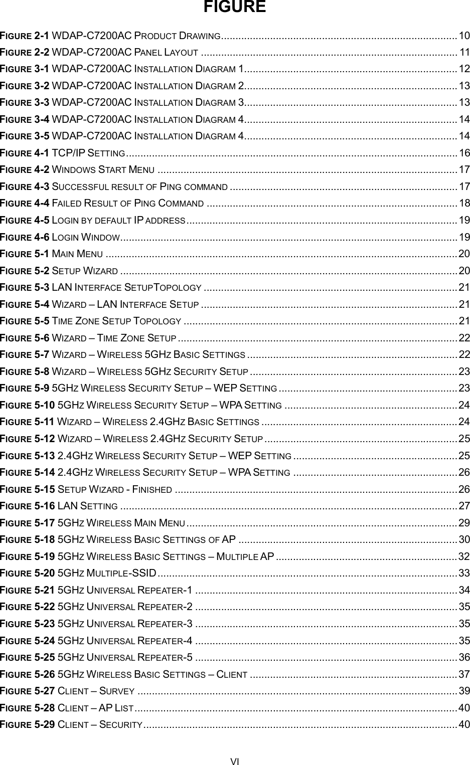 FIGUREFIGURE 2-1 WDAP-C7200AC PRODUCT DRAWING..................................................................................10FIGURE 2-2 WDAP-C7200AC PANEL LAYOUT ......................................................................................... 11FIGURE 3-1 WDAP-C7200AC INSTALLATION DIAGRAM 1..........................................................................12FIGURE 3-2 WDAP-C7200AC INSTALLATION DIAGRAM 2..........................................................................13FIGURE 3-3 WDAP-C7200AC INSTALLATION DIAGRAM 3..........................................................................13FIGURE 3-4 WDAP-C7200AC INSTALLATION DIAGRAM 4..........................................................................14FIGURE 3-5 WDAP-C7200AC INSTALLATION DIAGRAM 4..........................................................................14FIGURE 4-1 TCP/IP SETTING...................................................................................................................16FIGURE 4-2 WINDOWS START MENU ........................................................................................................17FIGURE 4-3 SUCCESSFUL RESULT OF PING COMMAND ...............................................................................17FIGURE 4-4 FAILED RESULT OF PING COMMAND .......................................................................................18FIGURE 4-5 LOGIN BY DEFAULT IP ADDRESS..............................................................................................19FIGURE 4-6 LOGIN WINDOW.....................................................................................................................19FIGURE 5-1 MAIN MENU ..........................................................................................................................20FIGURE 5-2 SETUP WIZARD .....................................................................................................................20FIGURE 5-3 LAN INTERFACE SETUPTOPOLOGY ........................................................................................21FIGURE 5-4 WIZARD LAN INTERFACE SETUP .........................................................................................21FIGURE 5-5 TIME ZONE SETUP TOPOLOGY ...............................................................................................21FIGURE 5-6 WIZARD TIME ZONE SETUP .................................................................................................22FIGURE 5-7 WIZARD WIRELESS 5GHZBASIC SETTINGS .........................................................................22FIGURE 5-8 WIZARD WIRELESS 5GHZSECURITY SETUP ........................................................................23FIGURE 5-9 5GHZWIRELESS SECURITY SETUP WEP SETTING ..............................................................23FIGURE 5-10 5GHZWIRELESS SECURITY SETUP WPA SETTING ............................................................24FIGURE 5-11 WIZARD WIRELESS 2.4GHZBASIC SETTINGS ....................................................................24FIGURE 5-12 WIZARD WIRELESS 2.4GHZSECURITY SETUP ...................................................................25FIGURE 5-13 2.4GHZWIRELESS SECURITY SETUP WEP SETTING .........................................................25FIGURE 5-14 2.4GHZWIRELESS SECURITY SETUP WPA SETTING .........................................................26FIGURE 5-15 SETUP WIZARD - FINISHED ..................................................................................................26FIGURE 5-16 LAN SETTING .....................................................................................................................27FIGURE 5-17 5GHZWIRELESS MAIN MENU ..............................................................................................29FIGURE 5-18 5GHZWIRELESS BASIC SETTINGS OF AP ............................................................................30FIGURE 5-19 5GHZWIRELESS BASIC SETTINGS MULTIPLE AP ...............................................................32FIGURE 5-20 5GHZMULTIPLE-SSID........................................................................................................33FIGURE 5-21 5GHZUNIVERSAL REPEATER-1 ...........................................................................................34FIGURE 5-22 5GHZUNIVERSAL REPEATER-2 ...........................................................................................35FIGURE 5-23 5GHZUNIVERSAL REPEATER-3 ...........................................................................................35FIGURE 5-24 5GHZUNIVERSAL REPEATER-4 ...........................................................................................35FIGURE 5-25 5GHZUNIVERSAL REPEATER-5 ...........................................................................................36FIGURE 5-26 5GHZWIRELESS BASIC SETTINGS CLIENT ........................................................................37FIGURE 5-27 CLIENT SURVEY ...............................................................................................................39FIGURE 5-28 CLIENT AP LIST................................................................................................................40FIGURE 5-29 CLIENT SECURITY.............................................................................................................40VI