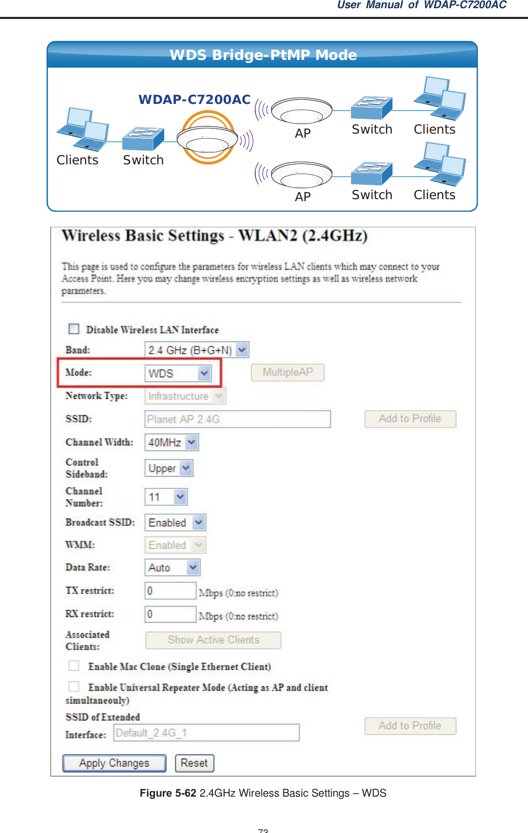 User Manual of WDAP-C7200AC-73-Figure 5-62 2.4GHz Wireless Basic Settings – WDSAP ClientsSwitchClientsSwitchClients SwitchWDAP-C7200ACAPWDS Bridge-PtMP Mode