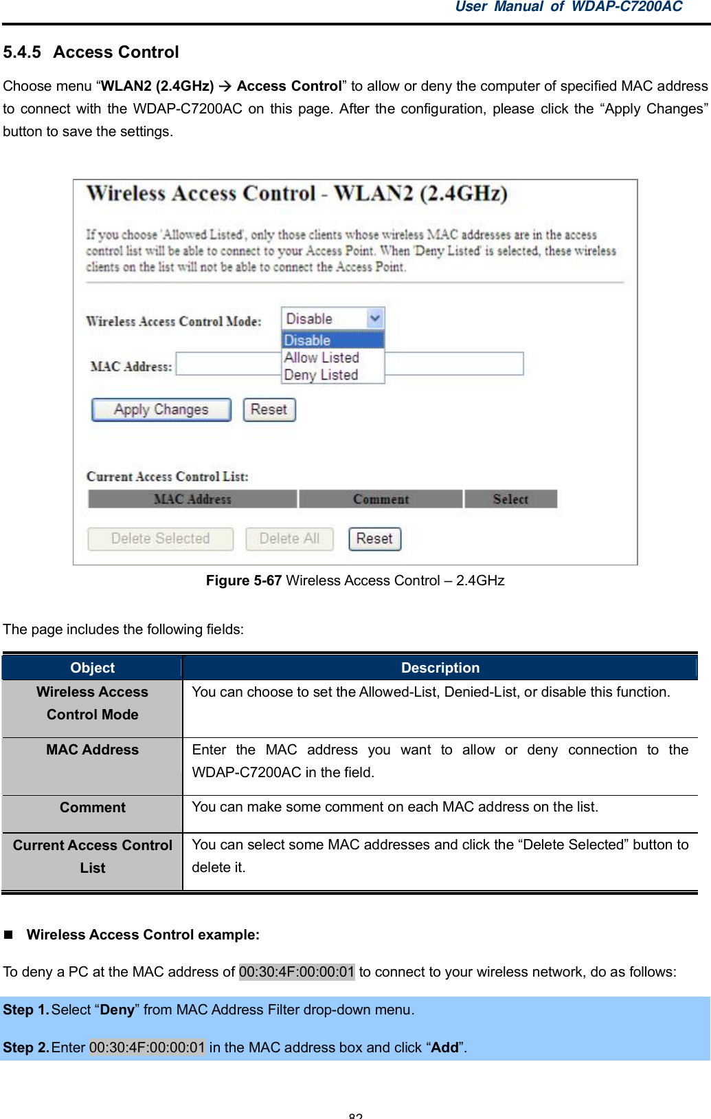 User Manual of WDAP-C7200AC-82-5.4.5  Access ControlChoose menu WLAN2 (2.4GHz)  Access Control to allow or deny the computer of specified MAC addressto connect with the WDAP-C7200AC on this page. After the configuration, please click the Apply Changesbutton to save the settings.Figure 5-67 Wireless Access Control  2.4GHzThe page includes the following fields:Object DescriptionWireless AccessControl ModeYou can choose to set the Allowed-List, Denied-List, or disable this function.MAC Address Enter the MAC address you want to allow or deny connection to theWDAP-C7200AC in the field.Comment You can make some comment on each MAC address on the list.Current Access ControlListYou can select some MAC addresses and click the Delete Selected button todelete it.Wireless Access Control example:To deny a PC at the MAC address of 00:30:4F:00:00:01 to connect to your wireless network, do as follows:Step 1.Select Deny from MAC Address Filter drop-down menu.Step 2. Enter 00:30:4F:00:00:01 in the MAC address box and click Add.