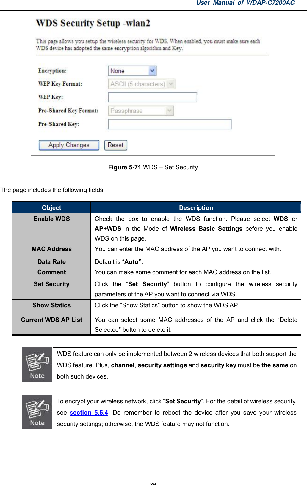 User Manual of WDAP-C7200AC-86-Figure 5-71 WDS  Set SecurityThe page includes the following fields:Object DescriptionEnable WDS Check the box to enable the WDS function. Please select WDS orAP+WDS in the Mode of Wireless Basic Settings before you enableWDS on this page.MAC Address You can enter the MAC address of the AP you want to connect with.Data Rate Default is Auto.Comment You can make some comment for each MAC address on the list.Set Security Click the Set Security button to configure the wireless securityparameters of the AP you want to connect via WDS.Show Statics Click the Show Statics button to show the WDS AP.Current WDS AP List You can select some MAC addresses of the AP and click the DeleteSelected button to delete it.WDS feature can only be implemented between 2 wireless devices that both support theWDS feature. Plus, channel,security settings and security key must be the same onboth such devices.To encrypt your wireless network, click Set Security. For the detail of wireless security,see section 5.5.4. Do remember to reboot the device after you save your wirelesssecurity settings; otherwise, the WDS feature may not function.