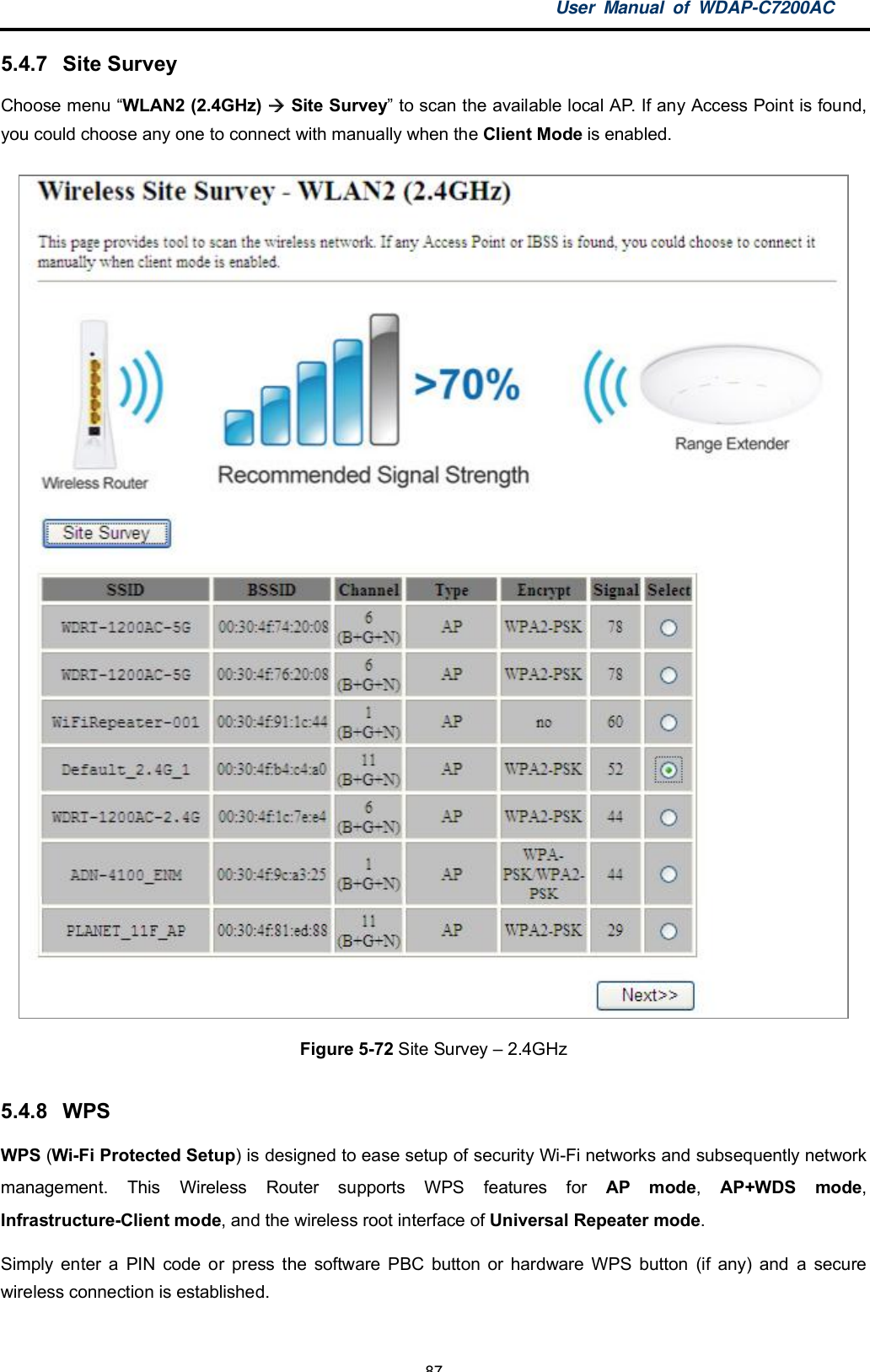 User Manual of WDAP-C7200AC-87-5.4.7  Site SurveyChoose menu WLAN2 (2.4GHz)  Site Survey to scan the available local AP. If any Access Point is found,you could choose any one to connect with manually when the Client Mode is enabled.Figure 5-72 Site Survey  2.4GHz5.4.8 WPSWPS (Wi-Fi Protected Setup) is designed to ease setup of security Wi-Fi networks and subsequently networkmanagement. This Wireless Router supports WPS features for AP mode,AP+WDS mode,Infrastructure-Client mode, and the wireless root interface of Universal Repeater mode.Simply enter a PIN code or press the software PBC button or hardware WPS button (if any) and a securewireless connection is established.