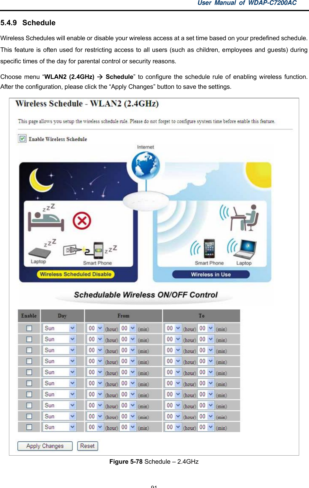 User Manual of WDAP-C7200AC-91-5.4.9 ScheduleWireless Schedules will enable or disable your wireless access at a set time based on your predefined schedule.This feature is often used for restricting access to all users (such as children, employees and guests) duringspecific times of the day for parental control or security reasons.Choose menu WLAN2 (2.4GHz)  Schedule to configure the schedule rule of enabling wireless function.After the configuration, please click the Apply Changes button to save the settings.Figure 5-78 Schedule  2.4GHz