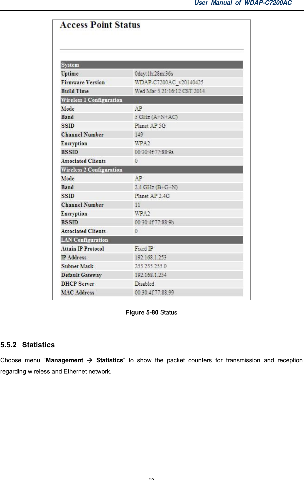 User Manual of WDAP-C7200AC-93-Figure 5-80 Status5.5.2 StatisticsChoose menu Management  Statistics to show the packet counters for transmission and receptionregarding wireless and Ethernet network.