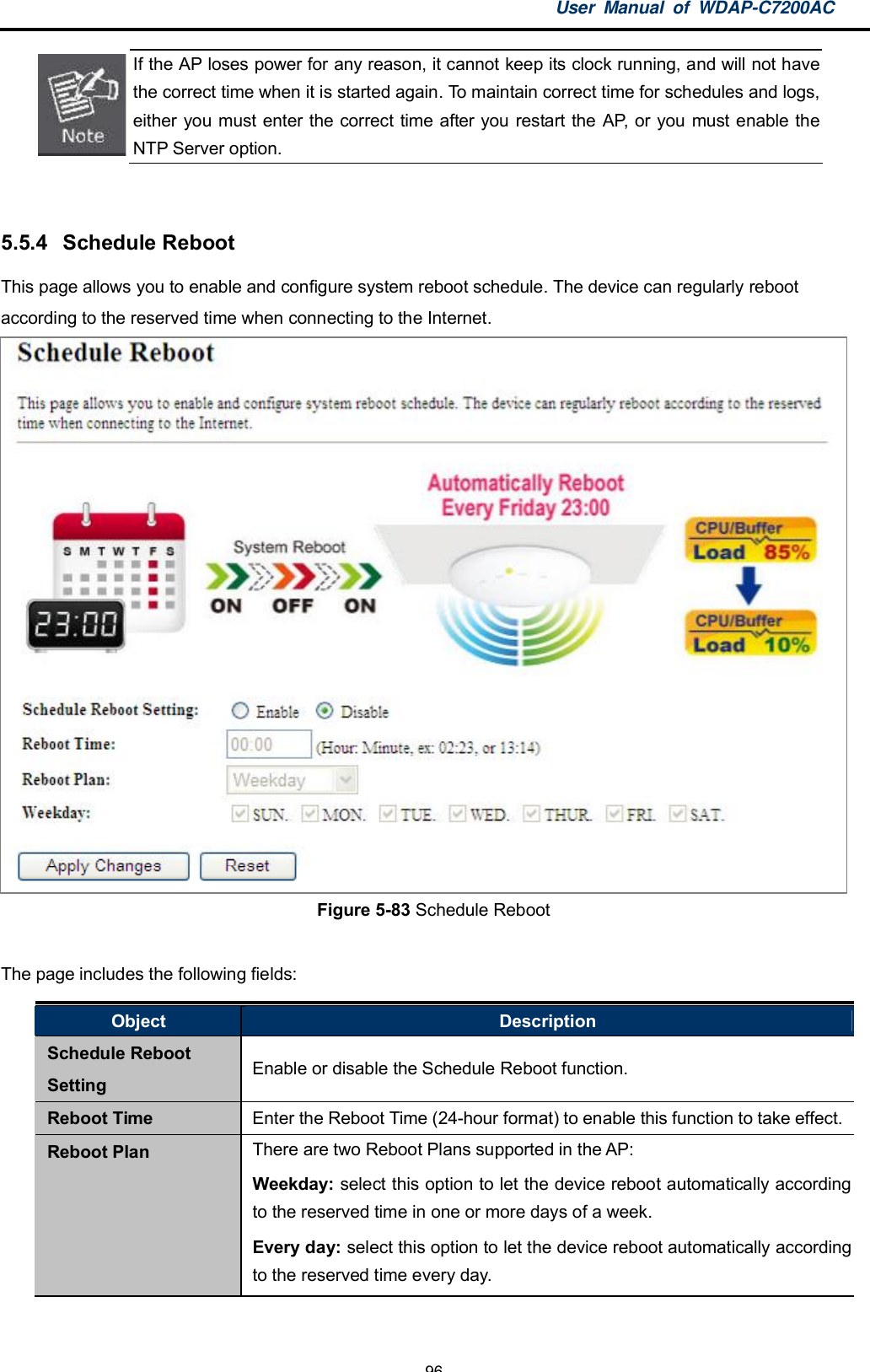 User Manual of WDAP-C7200AC-96-If the AP loses power for any reason, it cannot keep its clock running, and will not havethe correct time when it is started again. To maintain correct time for schedules and logs,either you must enter the correct time after you restart the AP, or you must enable theNTP Server option.5.5.4  Schedule RebootThis page allows you to enable and configure system reboot schedule. The device can regularly rebootaccording to the reserved time when connecting to the Internet.Figure 5-83 Schedule RebootThe page includes the following fields:Object DescriptionSchedule RebootSetting Enable or disable the Schedule Reboot function.Reboot Time Enter the Reboot Time (24-hour format) to enable this function to take effect.Reboot Plan There are two Reboot Plans supported in the AP:Weekday: select this option to let the device reboot automatically accordingto the reserved time in one or more days of a week.Every day: select this option to let the device reboot automatically accordingto the reserved time every day.