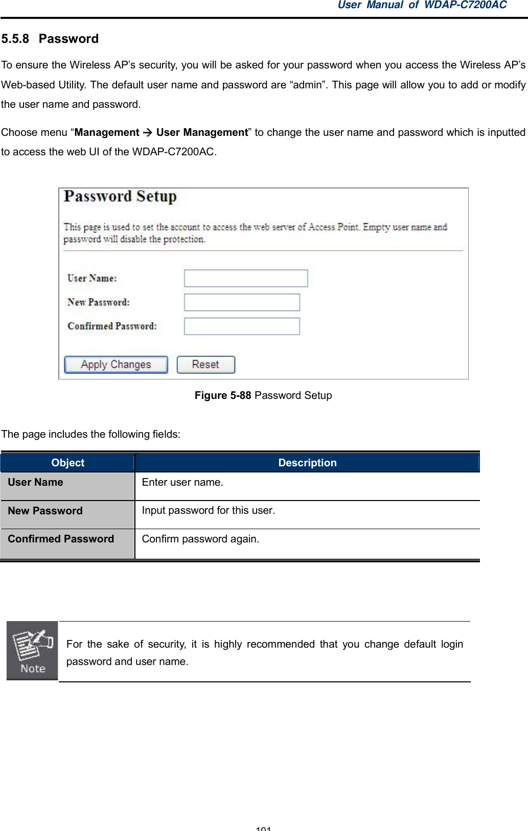 User Manual of WDAP-C7200AC-101-5.5.8 PasswordTo ensure the Wireless APs security, you will be asked for your password when you access the Wireless APsWeb-based Utility. The default user name and password are admin. This page will allow you to add or modifythe user name and password.Choose menu Management  User Management to change the user name and password which is inputtedto access the web UI of the WDAP-C7200AC.Figure 5-88 Password SetupThe page includes the following fields:Object DescriptionUser Name Enter user name.New Password Input password for this user.Confirmed Password Confirm password again.For the sake of security, it is highly recommended that you change default loginpassword and user name.