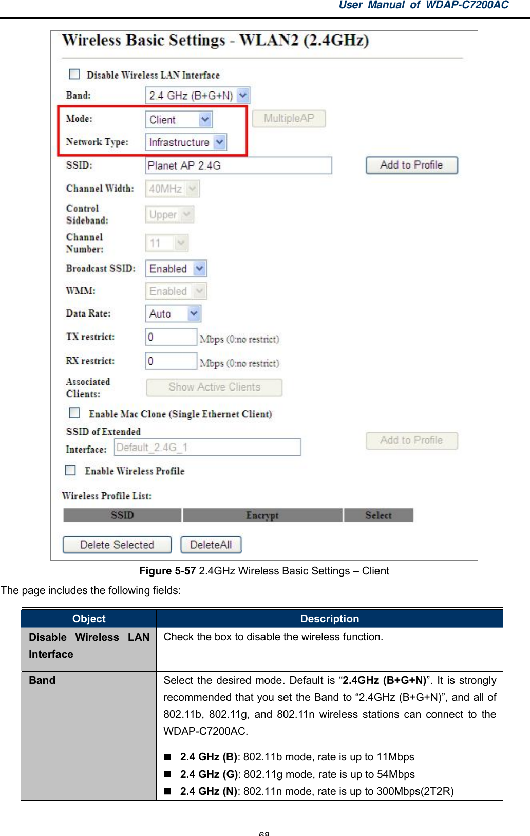 User Manual of WDAP-C7200AC-68-Figure 5-57 2.4GHz Wireless Basic Settings  ClientThe page includes the following fields:Object DescriptionDisable Wireless LANInterfaceCheck the box to disable the wireless function.Band Select the desired mode. Default is 2.4GHz (B+G+N). It is stronglyrecommended that you set the Band to 2.4GHz (B+G+N), and all of802.11b, 802.11g, and 802.11n wireless stations can connect to theWDAP-C7200AC.2.4 GHz (B): 802.11b mode, rate is up to 11Mbps2.4 GHz (G): 802.11g mode, rate is up to 54Mbps2.4 GHz (N): 802.11n mode, rate is up to 300Mbps(2T2R)