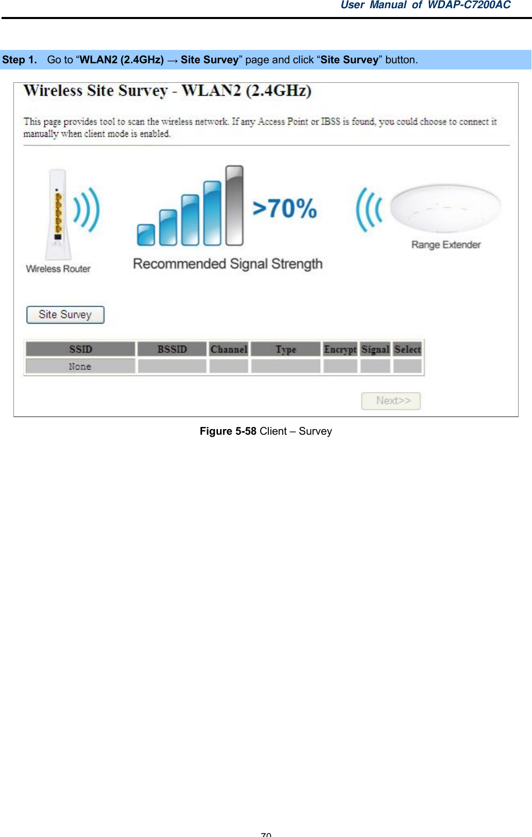 User Manual of WDAP-C7200AC-70-Step 1. Go to WLAN2 (2.4GHz)  Site Survey page and click Site Survey button.Figure 5-58 Client  Survey