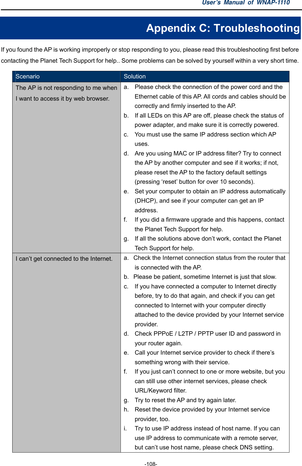 User’s Manual of WNAP-1110  -108- Appendix C: Troubleshooting If you found the AP is working improperly or stop responding to you, please read this troubleshooting first before contacting the Planet Tech Support for help.. Some problems can be solved by yourself within a very short time. Scenario  Solution The AP is not responding to me when I want to access it by web browser. a.  Please check the connection of the power cord and the Ethernet cable of this AP. All cords and cables should be correctly and firmly inserted to the AP. b.  If all LEDs on this AP are off, please check the status of power adapter, and make sure it is correctly powered. c.  You must use the same IP address section which AP uses. d.  Are you using MAC or IP address filter? Try to connect the AP by another computer and see if it works; if not, please reset the AP to the factory default settings (pressing ‘reset’ button for over 10 seconds). e.  Set your computer to obtain an IP address automatically (DHCP), and see if your computer can get an IP address. f.  If you did a firmware upgrade and this happens, contact the Planet Tech Support for help. g.  If all the solutions above don’t work, contact the Planet Tech Support for help. I can’t get connected to the Internet.  a.  Check the Internet connection status from the router that is connected with the AP. b.  Please be patient, sometime Internet is just that slow. c.  If you have connected a computer to Internet directly before, try to do that again, and check if you can get connected to Internet with your computer directly attached to the device provided by your Internet service provider. d.  Check PPPoE / L2TP / PPTP user ID and password in your router again. e.  Call your Internet service provider to check if there’s something wrong with their service. f.  If you just can’t connect to one or more website, but you can still use other internet services, please check URL/Keyword filter. g.  Try to reset the AP and try again later. h.  Reset the device provided by your Internet service provider, too. i.  Try to use IP address instead of host name. If you can use IP address to communicate with a remote server, but can’t use host name, please check DNS setting. 