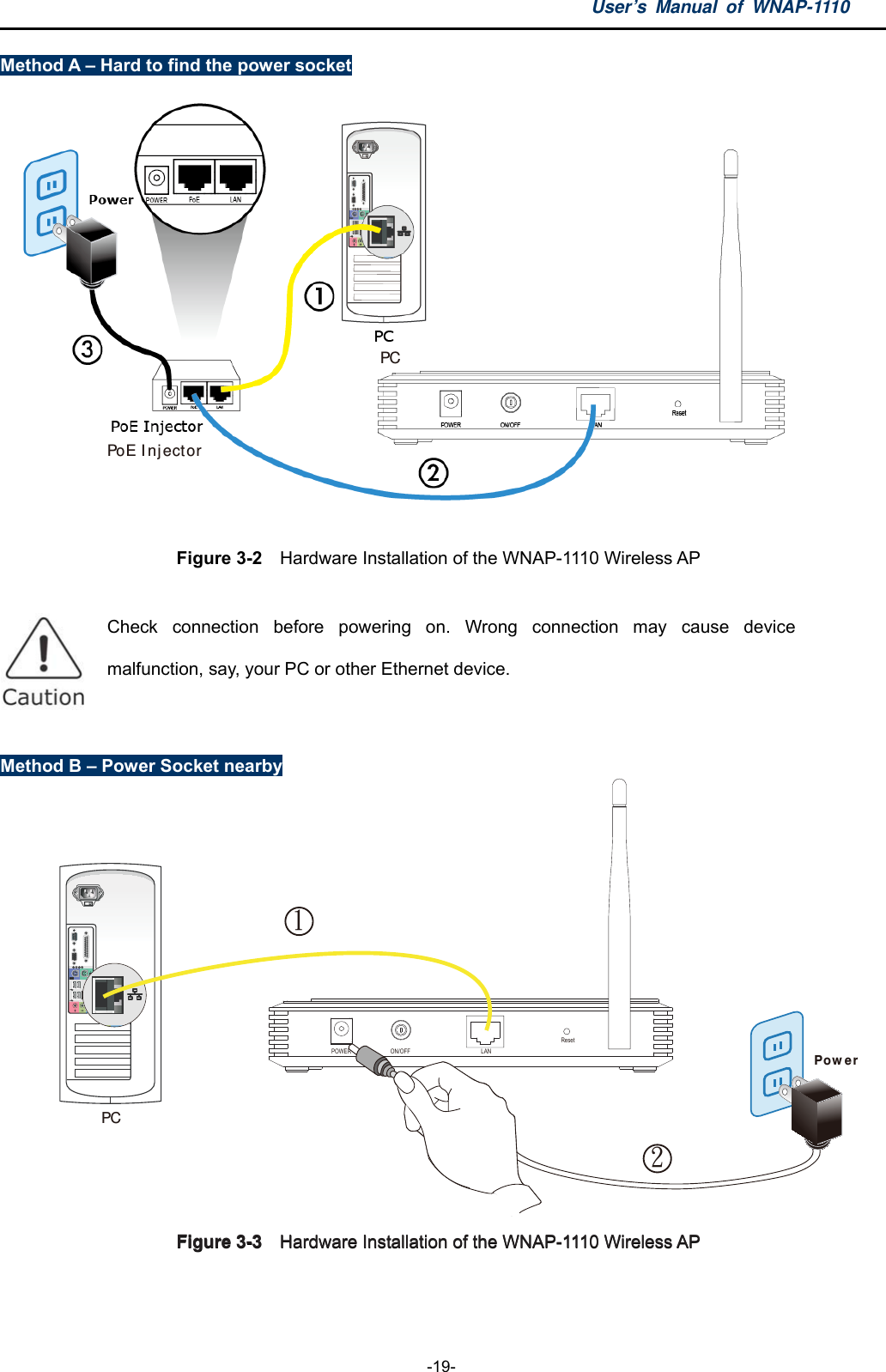 User’s Manual of WNAP-1110  -19- Method A – Hard to find the power socket  Figure 3-2    Hardware Installation of the WNAP-1110 Wireless AP   Check connection before powering on. Wrong connection may cause device malfunction, say, your PC or other Ethernet device.  Method B – Power Socket nearby  Figure 3-3    Hardware Installation of the WNAP-1110 Wireless AP  Figure 3-3    Hardware Installation of the WNAP-1110 Wireless AP PCPoE InjectorPCPOWER ON/OFF LANResetPower12