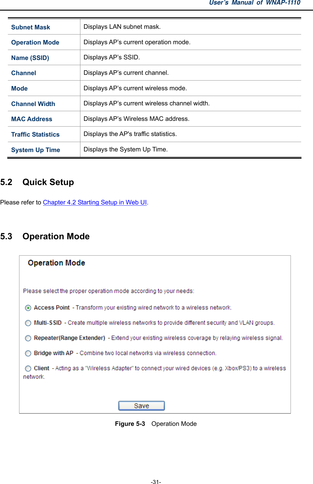 User’s Manual of WNAP-1110  -31- Subnet Mask  Displays LAN subnet mask. Operation Mode  Displays AP’s current operation mode. Name (SSID)  Displays AP’s SSID. Channel  Displays AP’s current channel. Mode  Displays AP’s current wireless mode. Channel Width  Displays AP’s current wireless channel width. MAC Address  Displays AP’s Wireless MAC address. Traffic Statistics  Displays the AP&apos;s traffic statistics. System Up Time  Displays the System Up Time.  5.2  Quick Setup Please refer to Chapter 4.2 Starting Setup in Web UI.  5.3  Operation Mode  Figure 5-3  Operation Mode  