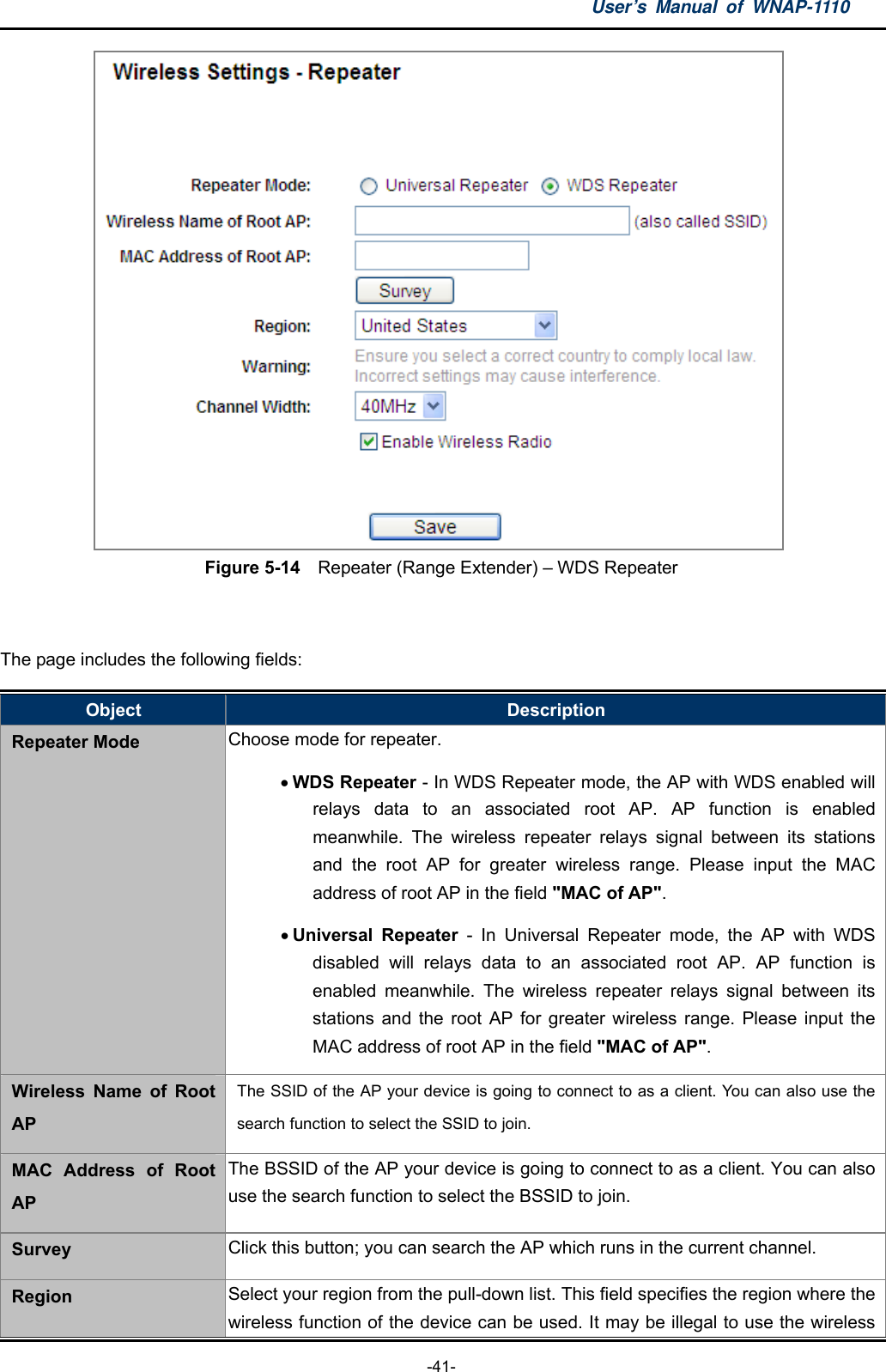 User’s Manual of WNAP-1110  -41-  Figure 5-14    Repeater (Range Extender) – WDS Repeater  The page includes the following fields: Object  Description Repeater Mode  Choose mode for repeater.    WDS Repeater - In WDS Repeater mode, the AP with WDS enabled will relays data to an associated root AP. AP function is enabled meanwhile. The wireless repeater relays signal between its stations and the root AP for greater wireless range. Please input the MAC address of root AP in the field &quot;MAC of AP&quot;.   Universal Repeater - In Universal Repeater mode, the AP with WDS disabled will relays data to an associated root AP. AP function is enabled meanwhile. The wireless repeater relays signal between its stations and the root AP for greater wireless range. Please input the MAC address of root AP in the field &quot;MAC of AP&quot;.   Wireless Name of Root AP The SSID of the AP your device is going to connect to as a client. You can also use the search function to select the SSID to join. MAC Address of Root AP The BSSID of the AP your device is going to connect to as a client. You can also use the search function to select the BSSID to join. Survey  Click this button; you can search the AP which runs in the current channel. Region  Select your region from the pull-down list. This field specifies the region where the wireless function of the device can be used. It may be illegal to use the wireless 