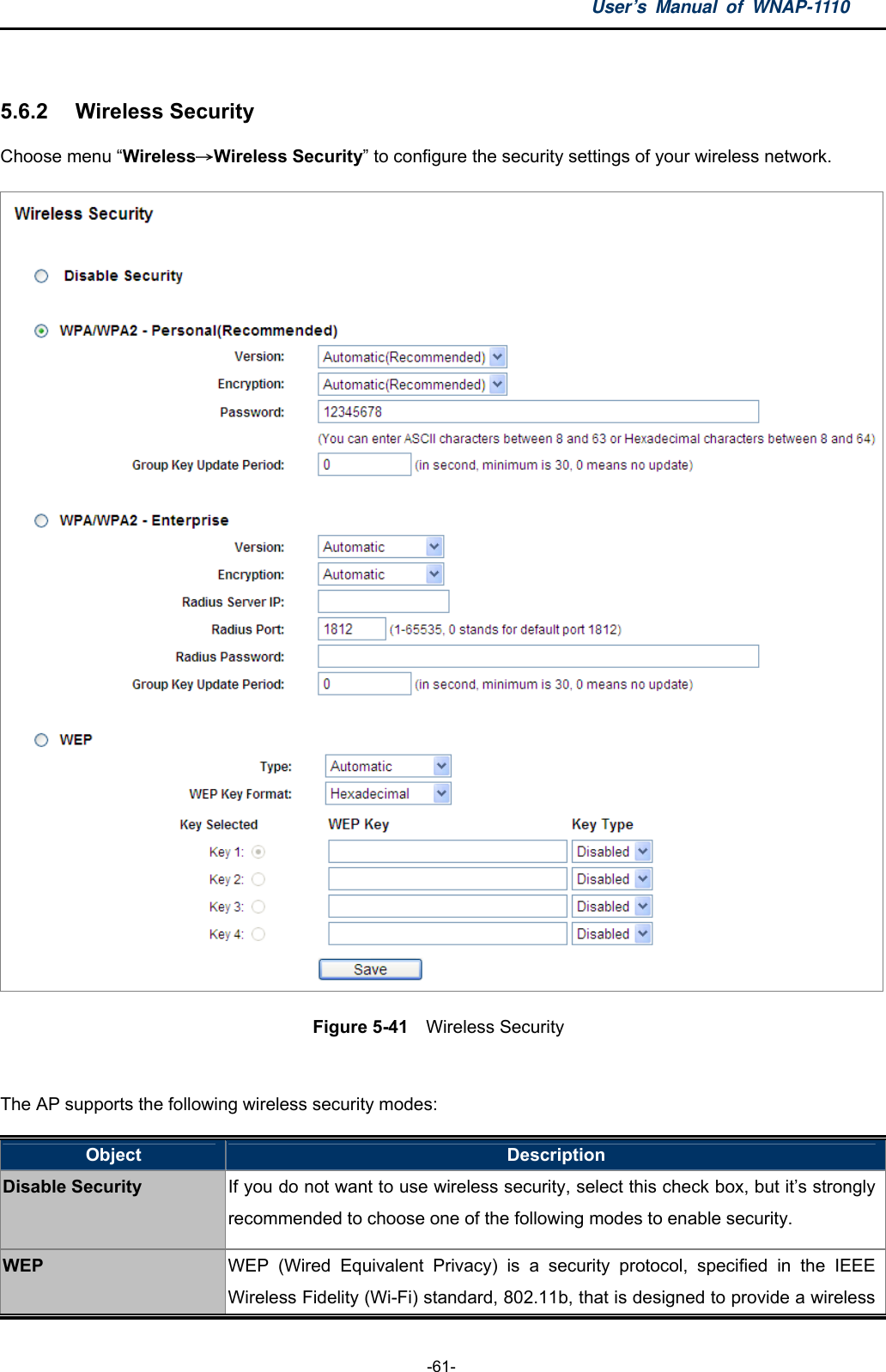 User’s Manual of WNAP-1110  -61-  5.6.2  Wireless Security Choose menu “Wireless→Wireless Security” to configure the security settings of your wireless network.    Figure 5-41    Wireless Security  The AP supports the following wireless security modes:   Object  Description Disable Security If you do not want to use wireless security, select this check box, but it’s strongly recommended to choose one of the following modes to enable security. WEP WEP (Wired Equivalent Privacy) is a security protocol, specified in the IEEE Wireless Fidelity (Wi-Fi) standard, 802.11b, that is designed to provide a wireless 