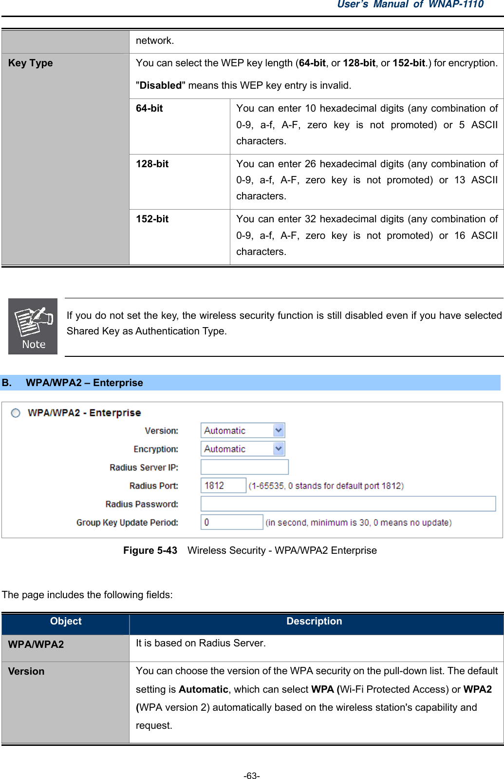 User’s Manual of WNAP-1110  -63- network. You can select the WEP key length (64-bit, or 128-bit, or 152-bit.) for encryption. &quot;Disabled&quot; means this WEP key entry is invalid. 64-bit  You can enter 10 hexadecimal digits (any combination of 0-9, a-f, A-F, zero key is not promoted) or 5 ASCII characters. 128-bit  You can enter 26 hexadecimal digits (any combination of 0-9, a-f, A-F, zero key is not promoted) or 13 ASCII characters. Key Type 152-bit  You can enter 32 hexadecimal digits (any combination of 0-9, a-f, A-F, zero key is not promoted) or 16 ASCII characters.   If you do not set the key, the wireless security function is still disabled even if you have selected Shared Key as Authentication Type.  B. WPA/WPA2 – Enterprise   Figure 5-43  Wireless Security - WPA/WPA2 Enterprise  The page includes the following fields: Object  Description WPA/WPA2 It is based on Radius Server. Version You can choose the version of the WPA security on the pull-down list. The default setting is Automatic, which can select WPA (Wi-Fi Protected Access) or WPA2 (WPA version 2) automatically based on the wireless station&apos;s capability and request. 