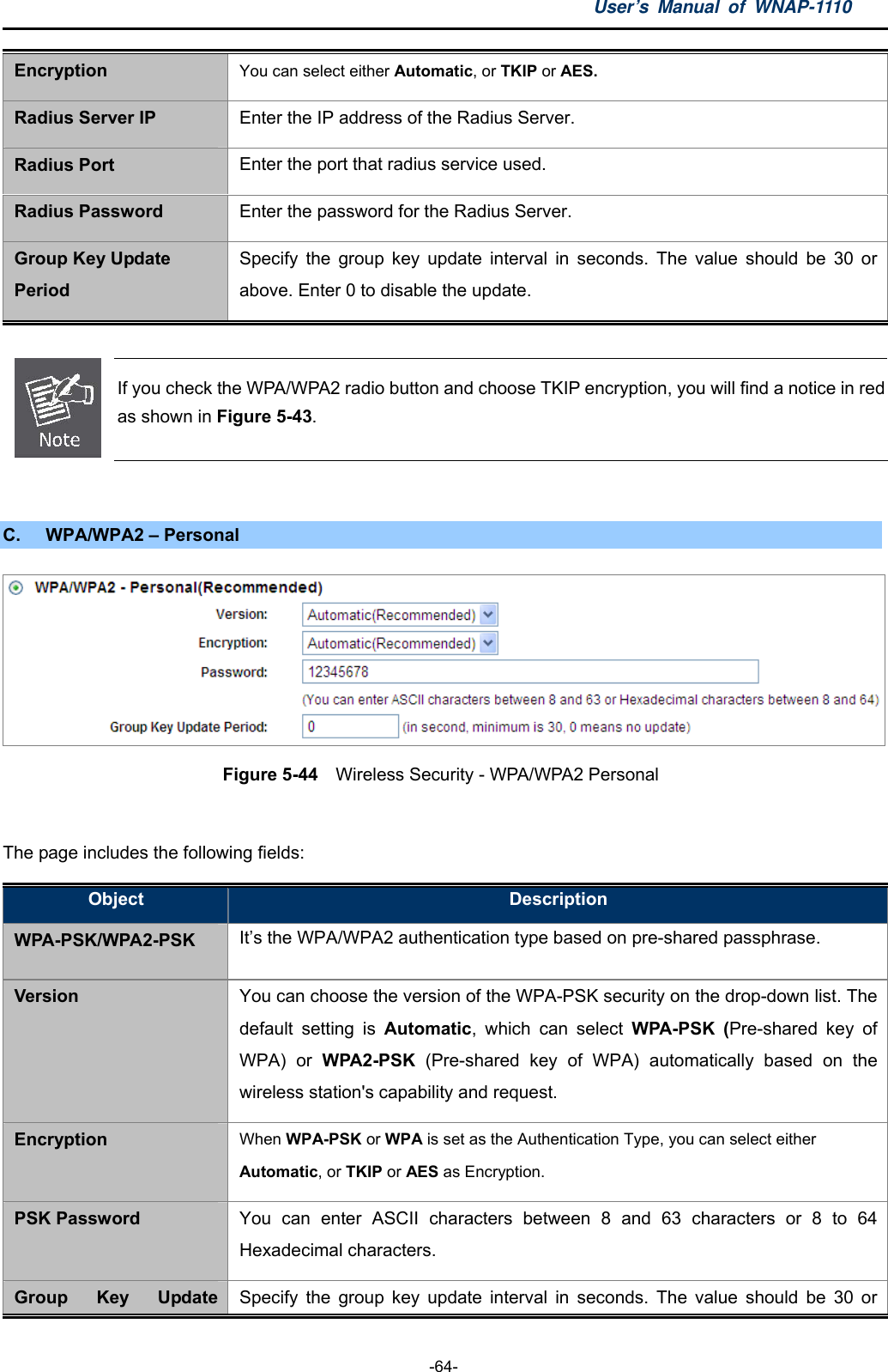 User’s Manual of WNAP-1110  -64- Encryption You can select either Automatic, or TKIP or AES. Radius Server IP Enter the IP address of the Radius Server. Radius Port Enter the port that radius service used. Radius Password Enter the password for the Radius Server. Group Key Update Period Specify the group key update interval in seconds. The value should be 30 or above. Enter 0 to disable the update.   If you check the WPA/WPA2 radio button and choose TKIP encryption, you will find a notice in redas shown in Figure 5-43.  C. WPA/WPA2 – Personal   Figure 5-44  Wireless Security - WPA/WPA2 Personal   The page includes the following fields: Object  Description WPA-PSK/WPA2-PSK It’s the WPA/WPA2 authentication type based on pre-shared passphrase. Version You can choose the version of the WPA-PSK security on the drop-down list. The default setting is Automatic, which can select WPA-PSK (Pre-shared key of WPA) or WPA2-PSK  (Pre-shared key of WPA) automatically based on the wireless station&apos;s capability and request. Encryption When WPA-PSK or WPA is set as the Authentication Type, you can select either Automatic, or TKIP or AES as Encryption. PSK Password You can enter ASCII characters between 8 and 63 characters or 8 to 64 Hexadecimal characters. Group Key Update Specify the group key update interval in seconds. The value should be 30 or 