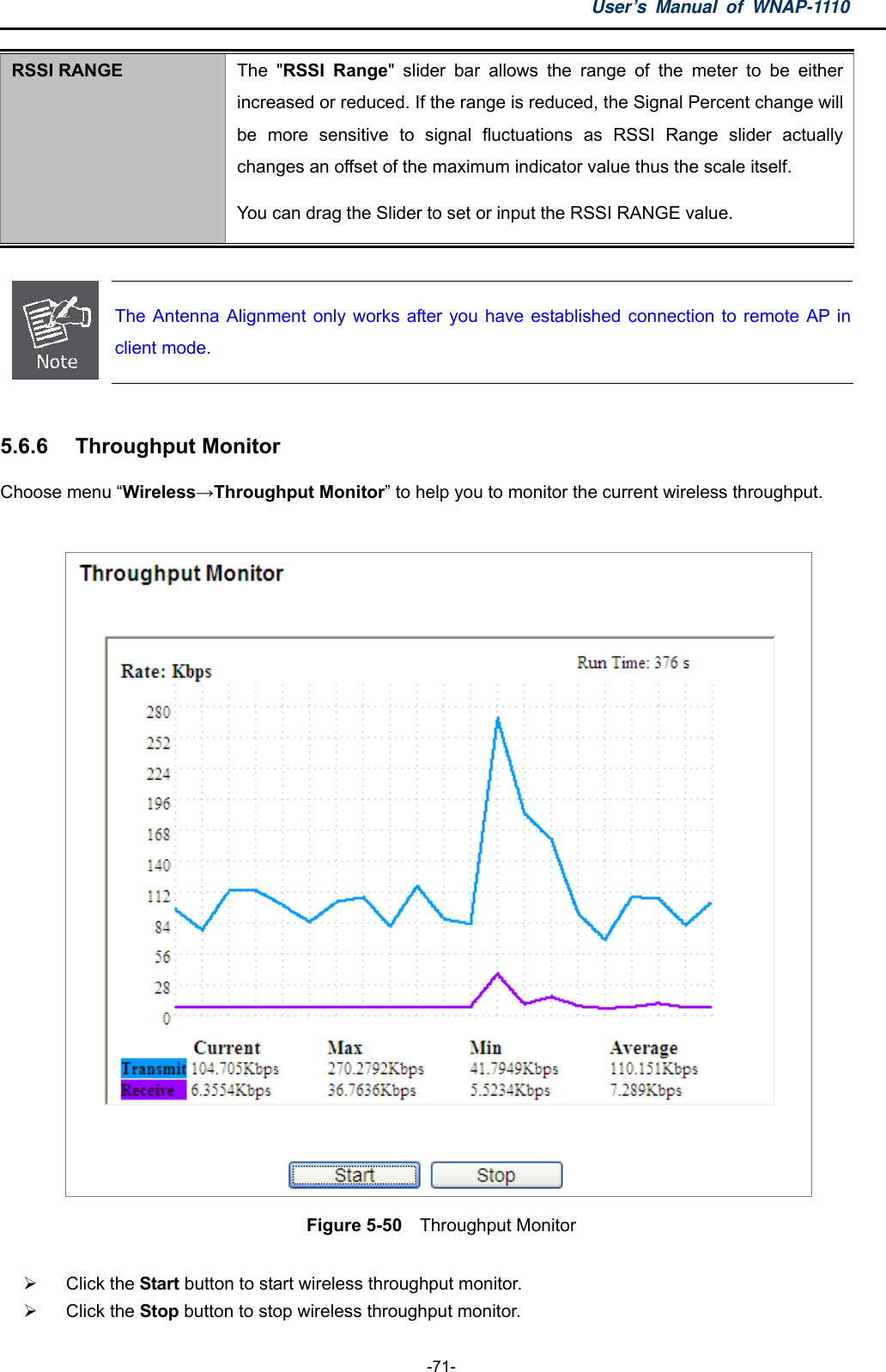 User’s Manual of WNAP-1110  -71- RSSI RANGE The &quot;RSSI Range&quot; slider bar allows the range of the meter to be either increased or reduced. If the range is reduced, the Signal Percent change will be more sensitive to signal fluctuations as RSSI Range slider actually changes an offset of the maximum indicator value thus the scale itself.   You can drag the Slider to set or input the RSSI RANGE value.   The Antenna Alignment only works after you have established connection to remote AP in client mode.  5.6.6  Throughput Monitor Choose menu “Wireless→Throughput Monitor” to help you to monitor the current wireless throughput.   Figure 5-50   Throughput Monitor   Click the Start button to start wireless throughput monitor.  Click the Stop button to stop wireless throughput monitor. 