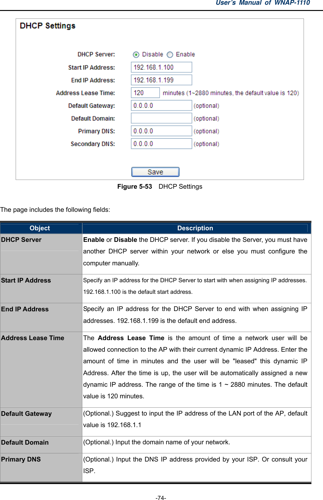 User’s Manual of WNAP-1110  -74-  Figure 5-53  DHCP Settings  The page includes the following fields: Object  Description DHCP Server Enable or Disable the DHCP server. If you disable the Server, you must have another DHCP server within your network or else you must configure the computer manually. Start IP Address Specify an IP address for the DHCP Server to start with when assigning IP addresses. 192.168.1.100 is the default start address. End IP Address Specify an IP address for the DHCP Server to end with when assigning IP addresses. 192.168.1.199 is the default end address. Address Lease Time The  Address Lease Time is the amount of time a network user will be allowed connection to the AP with their current dynamic IP Address. Enter the amount of time in minutes and the user will be &quot;leased&quot; this dynamic IP Address. After the time is up, the user will be automatically assigned a new dynamic IP address. The range of the time is 1 ~ 2880 minutes. The default value is 120 minutes. Default Gateway (Optional.) Suggest to input the IP address of the LAN port of the AP, default value is 192.168.1.1 Default Domain (Optional.) Input the domain name of your network. Primary DNS (Optional.) Input the DNS IP address provided by your ISP. Or consult your ISP. 