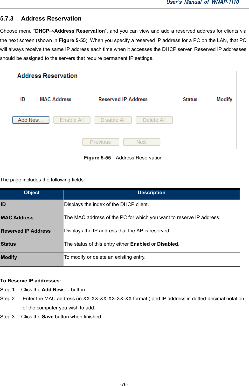 User’s Manual of WNAP-1110  -76- 5.7.3  Address Reservation Choose menu “DHCP→Address Reservation”, and you can view and add a reserved address for clients via the next screen (shown in Figure 5-55). When you specify a reserved IP address for a PC on the LAN, that PC will always receive the same IP address each time when it accesses the DHCP server. Reserved IP addresses should be assigned to the servers that require permanent IP settings.    Figure 5-55  Address Reservation  The page includes the following fields: Object  Description ID  Displays the index of the DHCP client. MAC Address The MAC address of the PC for which you want to reserve IP address. Reserved IP Address Displays the IP address that the AP is reserved. Status The status of this entry either Enabled or Disabled. Modify To modify or delete an existing entry.  To Reserve IP addresses:  Step 1.  Click the Add New … button.   Step 2.  Enter the MAC address (in XX-XX-XX-XX-XX-XX format.) and IP address in dotted-decimal notation of the computer you wish to add.   Step 3.  Click the Save button when finished.   