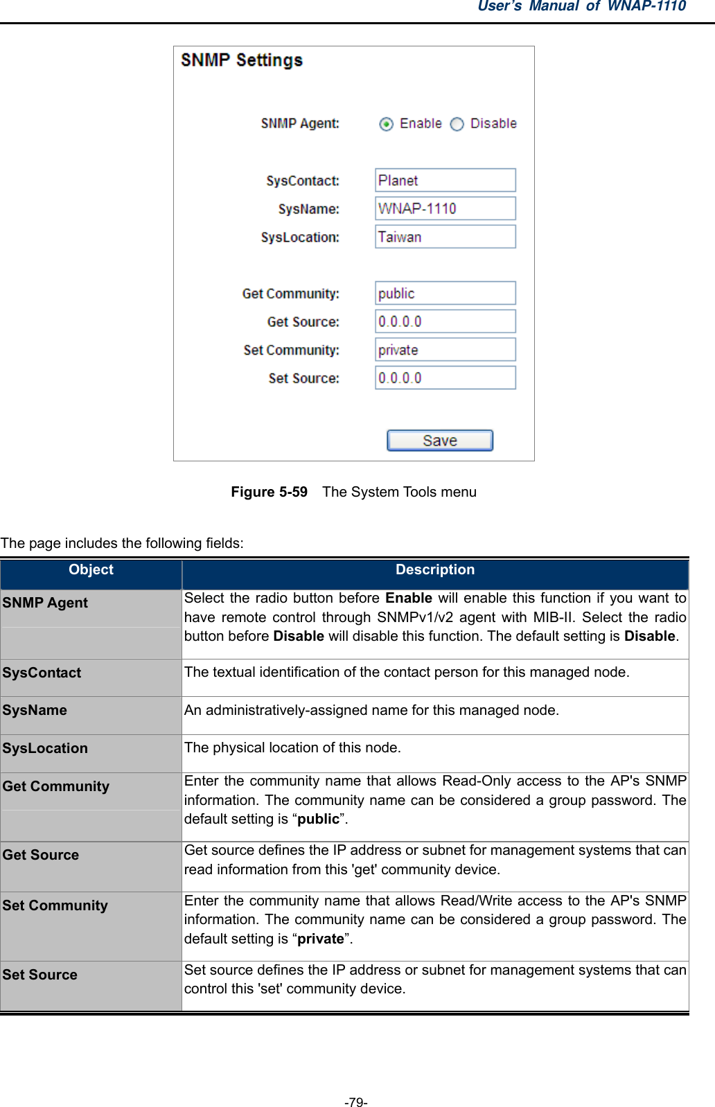 User’s Manual of WNAP-1110  -79-  Figure 5-59    The System Tools menu  The page includes the following fields: Object  Description SNMP Agent Select the radio button before Enable will enable this function if you want to have remote control through SNMPv1/v2 agent with MIB-II. Select the radio button before Disable will disable this function. The default setting is Disable.SysContact The textual identification of the contact person for this managed node. SysName An administratively-assigned name for this managed node. SysLocation The physical location of this node. Get Community Enter the community name that allows Read-Only access to the AP&apos;s SNMP information. The community name can be considered a group password. The default setting is “public”.  Get Source  Get source defines the IP address or subnet for management systems that can read information from this &apos;get&apos; community device. Set Community  Enter the community name that allows Read/Write access to the AP&apos;s SNMP information. The community name can be considered a group password. The default setting is “private”.  Set Source Set source defines the IP address or subnet for management systems that can control this &apos;set&apos; community device.  