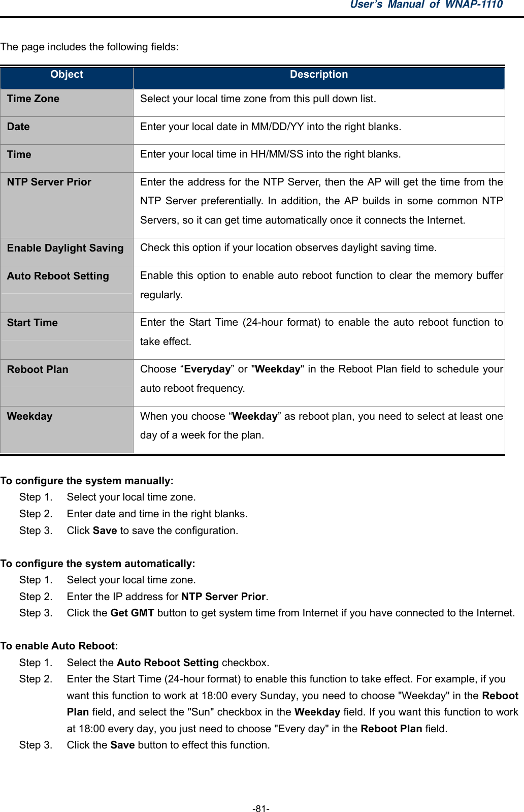 User’s Manual of WNAP-1110  -81- The page includes the following fields: Object  Description Time Zone Select your local time zone from this pull down list. Date  Enter your local date in MM/DD/YY into the right blanks. Time  Enter your local time in HH/MM/SS into the right blanks. NTP Server Prior  Enter the address for the NTP Server, then the AP will get the time from the NTP Server preferentially. In addition, the AP builds in some common NTP Servers, so it can get time automatically once it connects the Internet. Enable Daylight Saving  Check this option if your location observes daylight saving time. Auto Reboot Setting  Enable this option to enable auto reboot function to clear the memory buffer regularly. Start Time  Enter the Start Time (24-hour format) to enable the auto reboot function to take effect. Reboot Plan  Choose “Everyday” or &quot;Weekday&quot; in the Reboot Plan field to schedule your auto reboot frequency. Weekday  When you choose “Weekday” as reboot plan, you need to select at least one day of a week for the plan.  To configure the system manually: Step 1.  Select your local time zone. Step 2.  Enter date and time in the right blanks. Step 3.  Click Save to save the configuration.  To configure the system automatically: Step 1.  Select your local time zone. Step 2.  Enter the IP address for NTP Server Prior. Step 3.  Click the Get GMT button to get system time from Internet if you have connected to the Internet.  To enable Auto Reboot:   Step 1.  Select the Auto Reboot Setting checkbox. Step 2.  Enter the Start Time (24-hour format) to enable this function to take effect. For example, if you   want this function to work at 18:00 every Sunday, you need to choose &quot;Weekday&quot; in the Reboot Plan field, and select the &quot;Sun&quot; checkbox in the Weekday field. If you want this function to work at 18:00 every day, you just need to choose &quot;Every day&quot; in the Reboot Plan field.   Step 3.  Click the Save button to effect this function.  