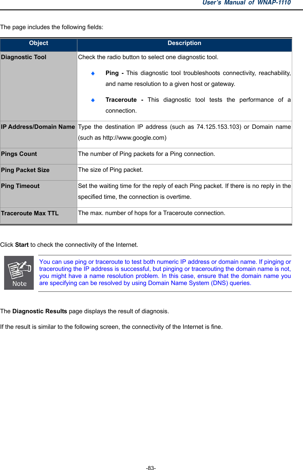 User’s Manual of WNAP-1110  -83- The page includes the following fields: Object  Description Diagnostic Tool Check the radio button to select one diagnostic tool.  Ping - This diagnostic tool troubleshoots connectivity, reachability, and name resolution to a given host or gateway.    Traceroute - This diagnostic tool tests the performance of a connection. IP Address/Domain Name  Type the destination IP address (such as 74.125.153.103) or Domain name (such as http://www.google.com) Pings Count  The number of Ping packets for a Ping connection. Ping Packet Size  The size of Ping packet. Ping Timeout  Set the waiting time for the reply of each Ping packet. If there is no reply in thespecified time, the connection is overtime. Traceroute Max TTL  The max. number of hops for a Traceroute connection.  Click Start to check the connectivity of the Internet.    You can use ping or traceroute to test both numeric IP address or domain name. If pinging or tracerouting the IP address is successful, but pinging or tracerouting the domain name is not, you might have a name resolution problem. In this case, ensure that the domain name you are specifying can be resolved by using Domain Name System (DNS) queries.  The Diagnostic Results page displays the result of diagnosis. If the result is similar to the following screen, the connectivity of the Internet is fine. 