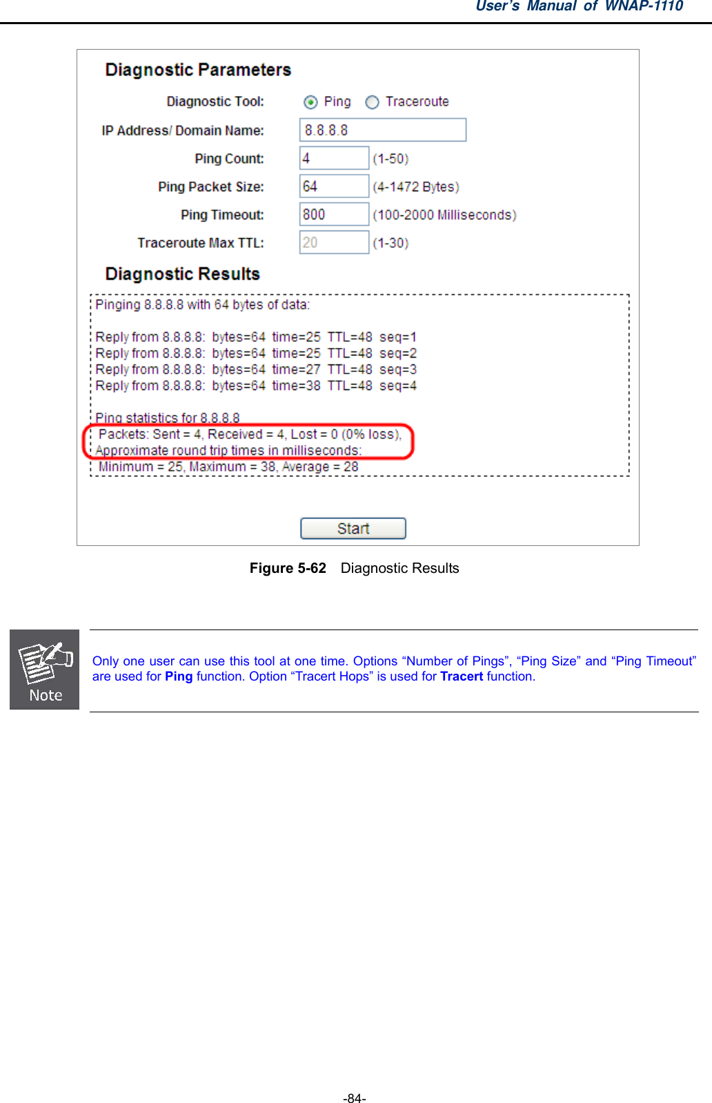 User’s Manual of WNAP-1110  -84-    Figure 5-62    Diagnostic Results   Only one user can use this tool at one time. Options “Number of Pings”, “Ping Size” and “Ping Timeout”are used for Ping function. Option “Tracert Hops” is used for Tracert function.   