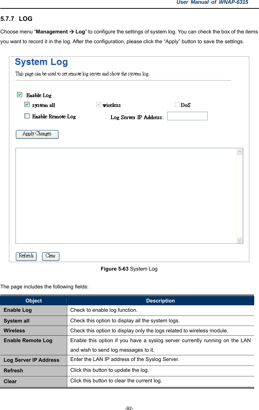 User Manual of WNAP-6315  -92- 5.7.7  LOG Choose menu “Management  Log” to configure the settings of system log. You can check the box of the items you want to record it in the log. After the configuration, please click the “Apply” button to save the settings.   Figure 5-63 System Log  The page includes the following fields: Object  Description Enable Log Check to enable log function. System all  Check this option to display all the system logs.   Wireless  Check this option to display only the logs related to wireless module. Enable Remote Log  Enable this option if you have a syslog server currently running on the LAN and wish to send log messages to it.   Log Server IP Address Enter the LAN IP address of the Syslog Server. Refresh  Click this button to update the log. Clear  Click this button to clear the current log. 