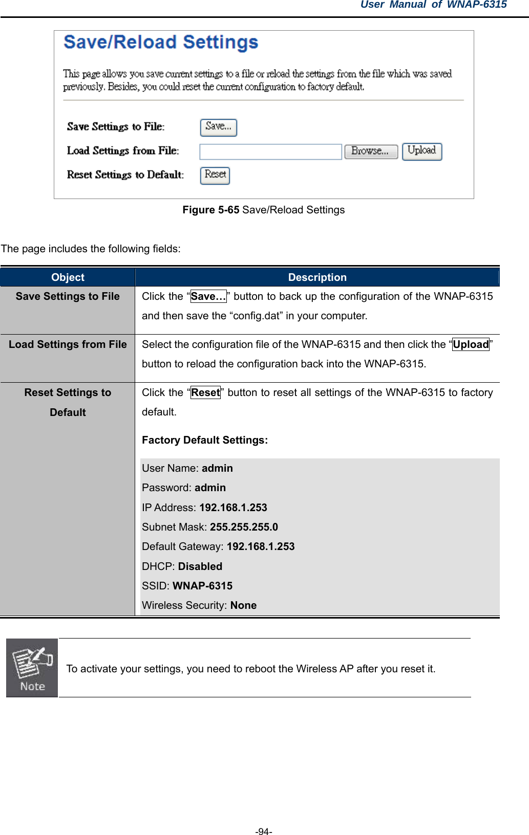 User Manual of WNAP-6315  -94-  Figure 5-65 Save/Reload Settings  The page includes the following fields: Object  Description Save Settings to File  Click the “Save…” button to back up the configuration of the WNAP-6315 and then save the “config.dat” in your computer. Load Settings from File  Select the configuration file of the WNAP-6315 and then click the “Upload” button to reload the configuration back into the WNAP-6315. Reset Settings to Default Click the “Reset” button to reset all settings of the WNAP-6315 to factory default. Factory Default Settings: User Name: admin Password: admin IP Address: 192.168.1.253 Subnet Mask: 255.255.255.0 Default Gateway: 192.168.1.253 DHCP: Disabled SSID: WNAP-6315 Wireless Security: None   To activate your settings, you need to reboot the Wireless AP after you reset it.   