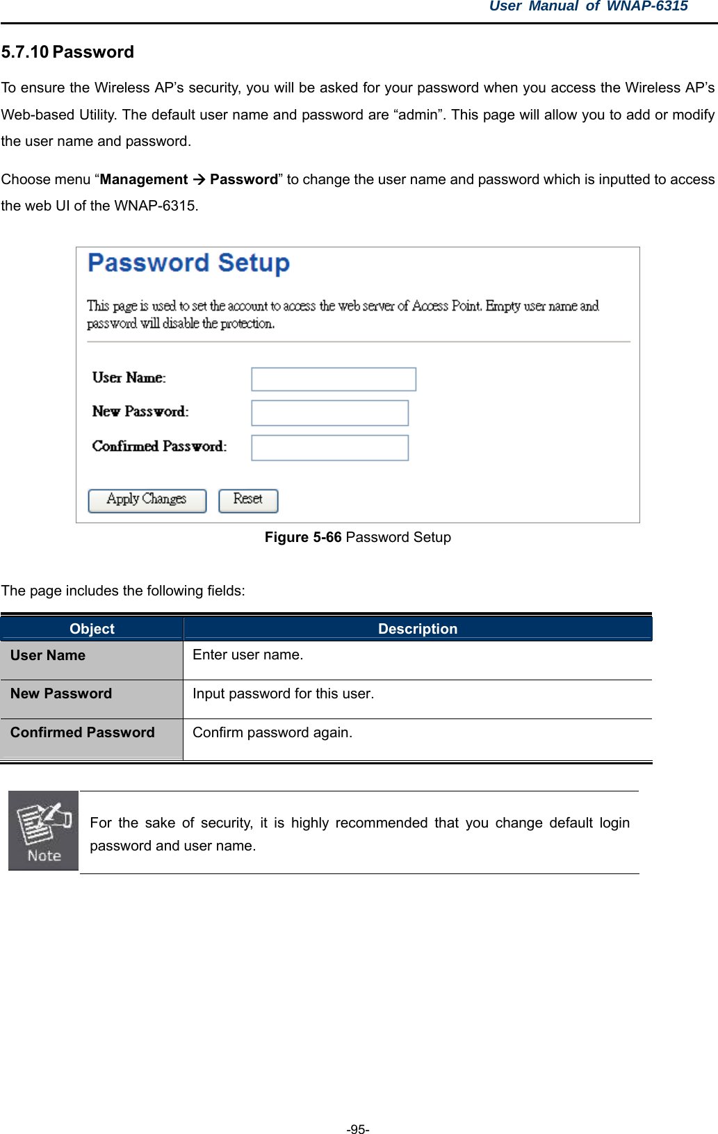 User Manual of WNAP-6315  -95- 5.7.10 Password To ensure the Wireless AP’s security, you will be asked for your password when you access the Wireless AP’s Web-based Utility. The default user name and password are “admin”. This page will allow you to add or modify the user name and password. Choose menu “Management  Password” to change the user name and password which is inputted to access the web UI of the WNAP-6315.   Figure 5-66 Password Setup  The page includes the following fields: Object  Description User Name  Enter user name. New Password  Input password for this user.   Confirmed Password  Confirm password again.   For the sake of security, it is highly recommended that you change default login password and user name.   