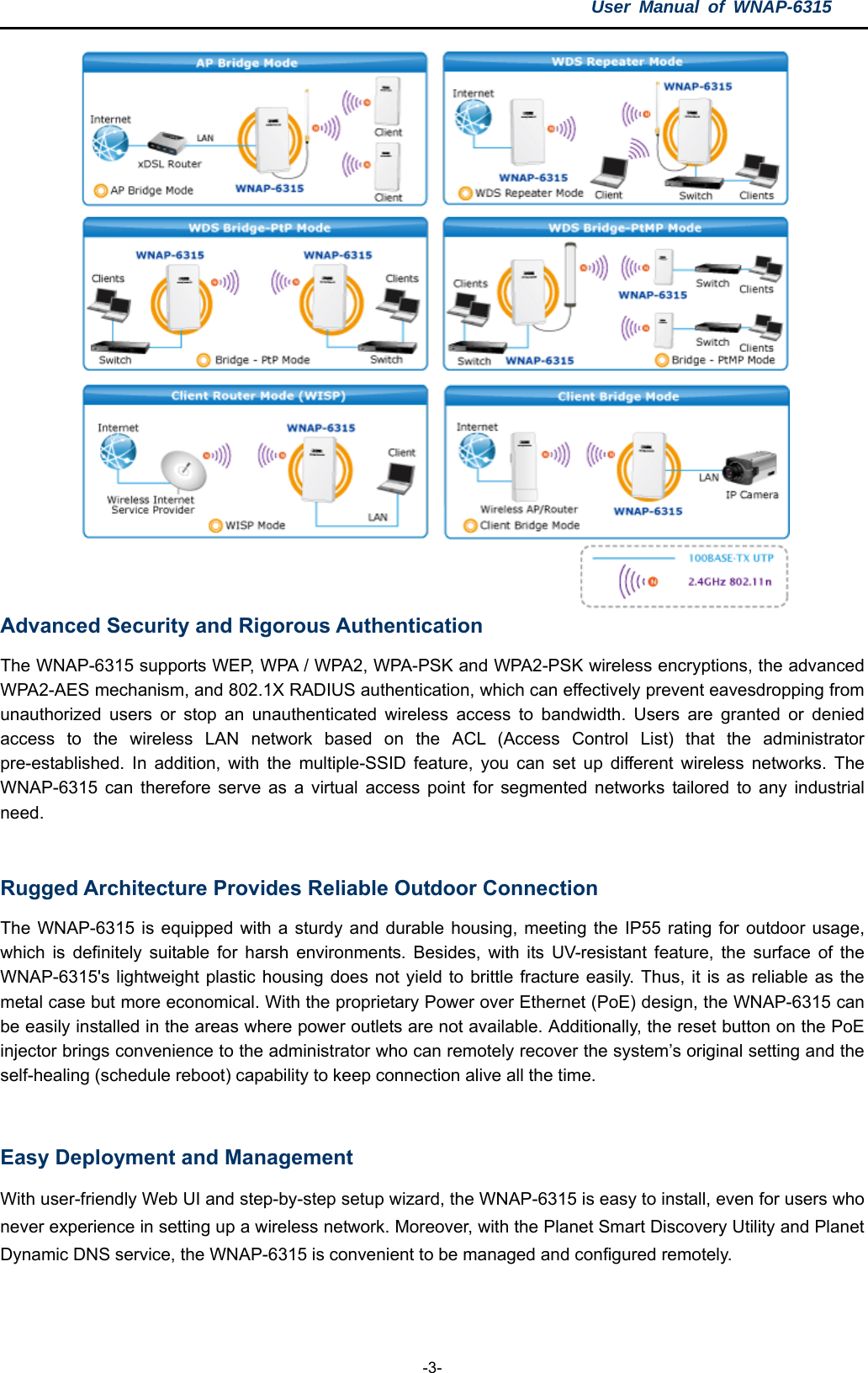 User Manual of WNAP-6315  -3-   Advanced Security and Rigorous Authentication   The WNAP-6315 supports WEP, WPA / WPA2, WPA-PSK and WPA2-PSK wireless encryptions, the advanced WPA2-AES mechanism, and 802.1X RADIUS authentication, which can effectively prevent eavesdropping from unauthorized users or stop an unauthenticated wireless access to bandwidth. Users are granted or denied access to the wireless LAN network based on the ACL (Access Control List) that the administrator pre-established. In addition, with the multiple-SSID feature, you can set up different wireless networks. The WNAP-6315 can therefore serve as a virtual access point for segmented networks tailored to any industrial need.  Rugged Architecture Provides Reliable Outdoor Connection   The WNAP-6315 is equipped with a sturdy and durable housing, meeting the IP55 rating for outdoor usage, which is definitely suitable for harsh environments. Besides, with its UV-resistant feature, the surface of the WNAP-6315&apos;s lightweight plastic housing does not yield to brittle fracture easily. Thus, it is as reliable as the metal case but more economical. With the proprietary Power over Ethernet (PoE) design, the WNAP-6315 can be easily installed in the areas where power outlets are not available. Additionally, the reset button on the PoE injector brings convenience to the administrator who can remotely recover the system’s original setting and the self-healing (schedule reboot) capability to keep connection alive all the time.  Easy Deployment and Management With user-friendly Web UI and step-by-step setup wizard, the WNAP-6315 is easy to install, even for users who never experience in setting up a wireless network. Moreover, with the Planet Smart Discovery Utility and Planet Dynamic DNS service, the WNAP-6315 is convenient to be managed and configured remotely.  