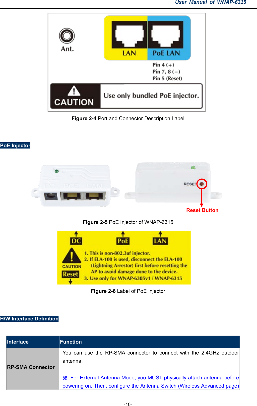 User Manual of WNAP-6315  -10- Figure 2-4 Port and Connector Description Label   PoE Injector   Reset Button  Figure 2-5 PoE Injector of WNAP-6315   Figure 2-6 Label of PoE Injector   H/W Interface Definition  Interface  Function RP-SMA Connector You can use the RP-SMA connector to connect with the 2.4GHz outdoorantenna.   ※ For External Antenna Mode, you MUST physically attach antenna before powering on. Then, configure the Antenna Switch (Wireless Advanced page)