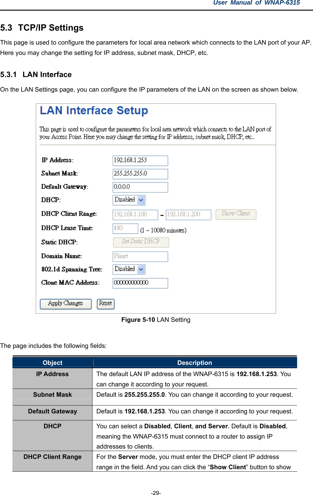 User Manual of WNAP-6315  -29- 5.3  TCP/IP Settings This page is used to configure the parameters for local area network which connects to the LAN port of your AP. Here you may change the setting for IP address, subnet mask, DHCP, etc.    5.3.1  LAN Interface On the LAN Settings page, you can configure the IP parameters of the LAN on the screen as shown below.  Figure 5-10 LAN Setting  The page includes the following fields: Object  Description IP Address  The default LAN IP address of the WNAP-6315 is 192.168.1.253. You can change it according to your request. Subnet Mask  Default is 255.255.255.0. You can change it according to your request.Default Gateway  Default is 192.168.1.253. You can change it according to your request.DHCP  You can select a Disabled, Client, and Server. Default is Disabled, meaning the WNAP-6315 must connect to a router to assign IP addresses to clients. DHCP Client Range  For the Server mode, you must enter the DHCP client IP address range in the field. And you can click the “Show Client” button to show 