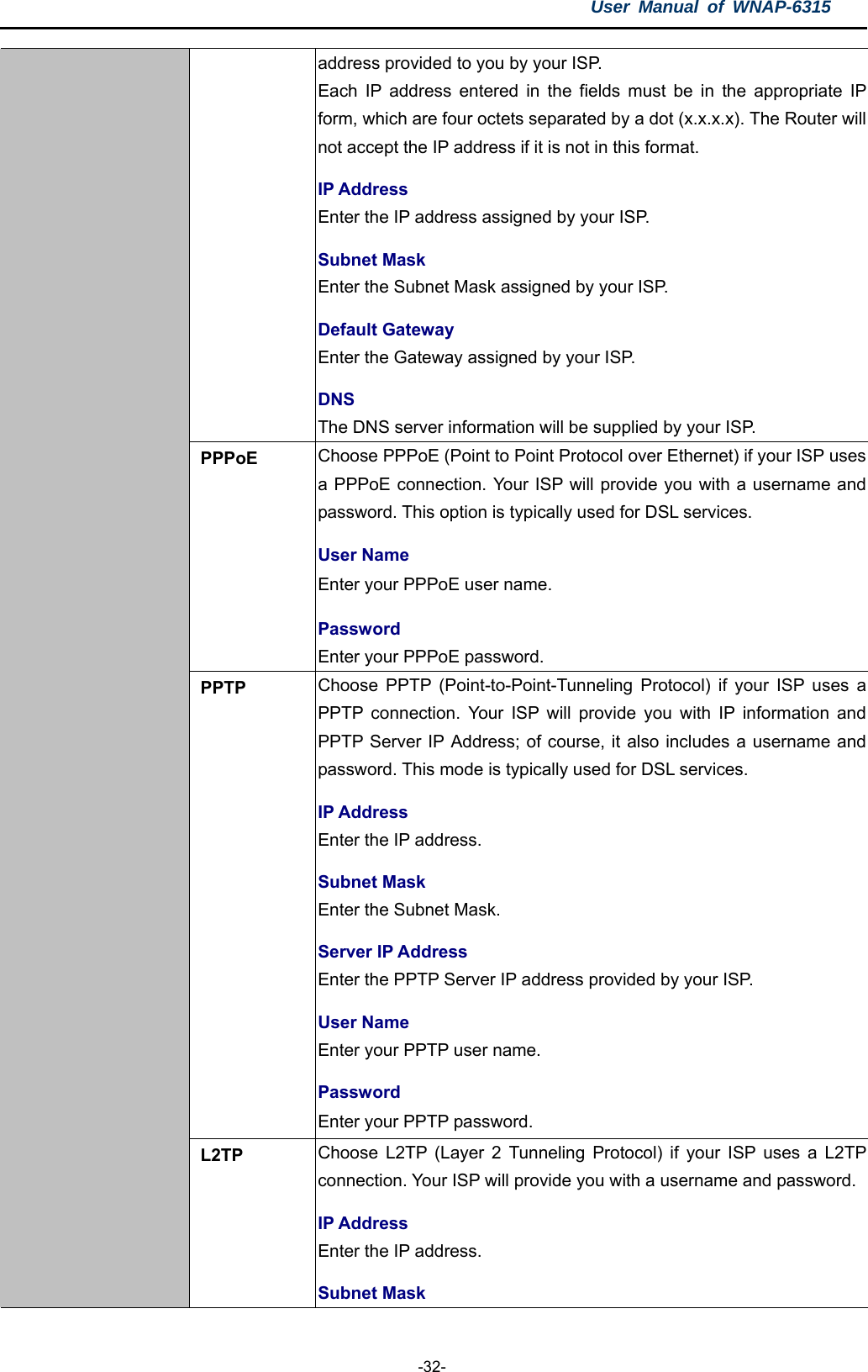 User Manual of WNAP-6315  -32- address provided to you by your ISP. Each IP address entered in the fields must be in the appropriate IP form, which are four octets separated by a dot (x.x.x.x). The Router will not accept the IP address if it is not in this format. IP Address Enter the IP address assigned by your ISP. Subnet Mask Enter the Subnet Mask assigned by your ISP. Default Gateway Enter the Gateway assigned by your ISP. DNS The DNS server information will be supplied by your ISP. PPPoE  Choose PPPoE (Point to Point Protocol over Ethernet) if your ISP uses a PPPoE connection. Your ISP will provide you with a username and password. This option is typically used for DSL services. User Name Enter your PPPoE user name. Password Enter your PPPoE password. PPTP  Choose PPTP (Point-to-Point-Tunneling Protocol) if your ISP uses a PPTP connection. Your ISP will provide you with IP information and PPTP Server IP Address; of course, it also includes a username and password. This mode is typically used for DSL services. IP Address Enter the IP address. Subnet Mask Enter the Subnet Mask. Server IP Address Enter the PPTP Server IP address provided by your ISP. User Name Enter your PPTP user name. Password Enter your PPTP password. L2TP  Choose L2TP (Layer 2 Tunneling Protocol) if your ISP uses a L2TP connection. Your ISP will provide you with a username and password.IP Address Enter the IP address. Subnet Mask 