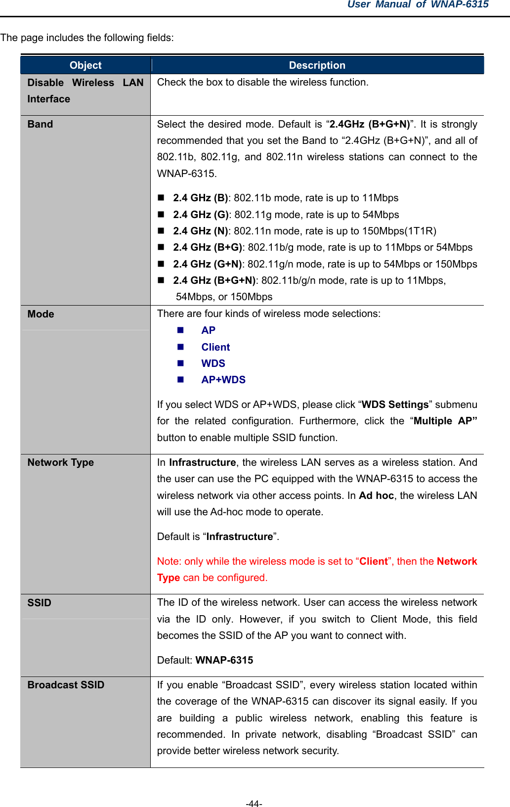 User Manual of WNAP-6315  -44- The page includes the following fields: Object  Description Disable Wireless LAN Interface Check the box to disable the wireless function. Band  Select the desired mode. Default is “2.4GHz (B+G+N)”. It is strongly recommended that you set the Band to “2.4GHz (B+G+N)”, and all of 802.11b, 802.11g, and 802.11n wireless stations can connect to the WNAP-6315.  2.4 GHz (B): 802.11b mode, rate is up to 11Mbps  2.4 GHz (G): 802.11g mode, rate is up to 54Mbps  2.4 GHz (N): 802.11n mode, rate is up to 150Mbps(1T1R)  2.4 GHz (B+G): 802.11b/g mode, rate is up to 11Mbps or 54Mbps  2.4 GHz (G+N): 802.11g/n mode, rate is up to 54Mbps or 150Mbps 2.4 GHz (B+G+N): 802.11b/g/n mode, rate is up to 11Mbps, 54Mbps, or 150Mbps Mode  There are four kinds of wireless mode selections:  AP  Client  WDS  AP+WDS If you select WDS or AP+WDS, please click “WDS Settings” submenu for the related configuration. Furthermore, click the “Multiple AP” button to enable multiple SSID function. Network Type  In Infrastructure, the wireless LAN serves as a wireless station. And the user can use the PC equipped with the WNAP-6315 to access the wireless network via other access points. In Ad hoc, the wireless LAN will use the Ad-hoc mode to operate.   Default is “Infrastructure”. Note: only while the wireless mode is set to “Client”, then the Network Type can be configured. SSID  The ID of the wireless network. User can access the wireless network via the ID only. However, if you switch to Client Mode, this field becomes the SSID of the AP you want to connect with. Default: WNAP-6315 Broadcast SSID  If you enable “Broadcast SSID”, every wireless station located within the coverage of the WNAP-6315 can discover its signal easily. If you are building a public wireless network, enabling this feature is recommended. In private network, disabling “Broadcast SSID” can provide better wireless network security.   