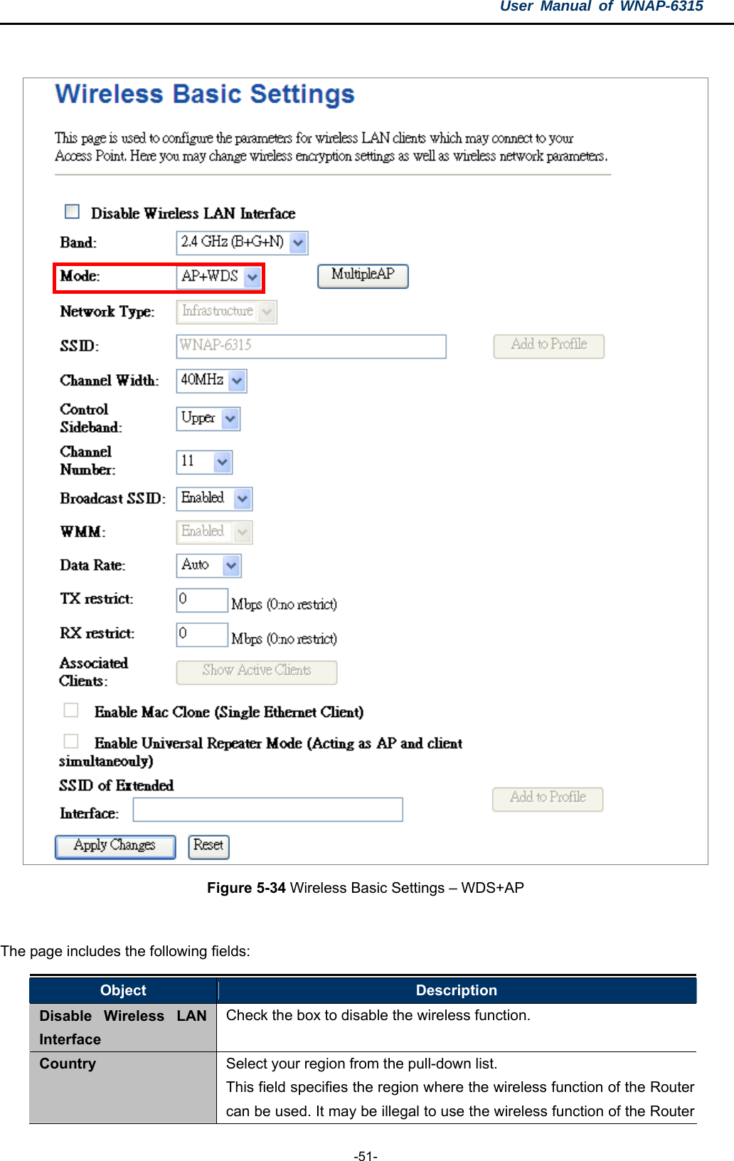 User Manual of WNAP-6315  -51-   Figure 5-34 Wireless Basic Settings – WDS+AP  The page includes the following fields: Object  Description Disable Wireless LAN Interface Check the box to disable the wireless function. Country  Select your region from the pull-down list.   This field specifies the region where the wireless function of the Router can be used. It may be illegal to use the wireless function of the Router 