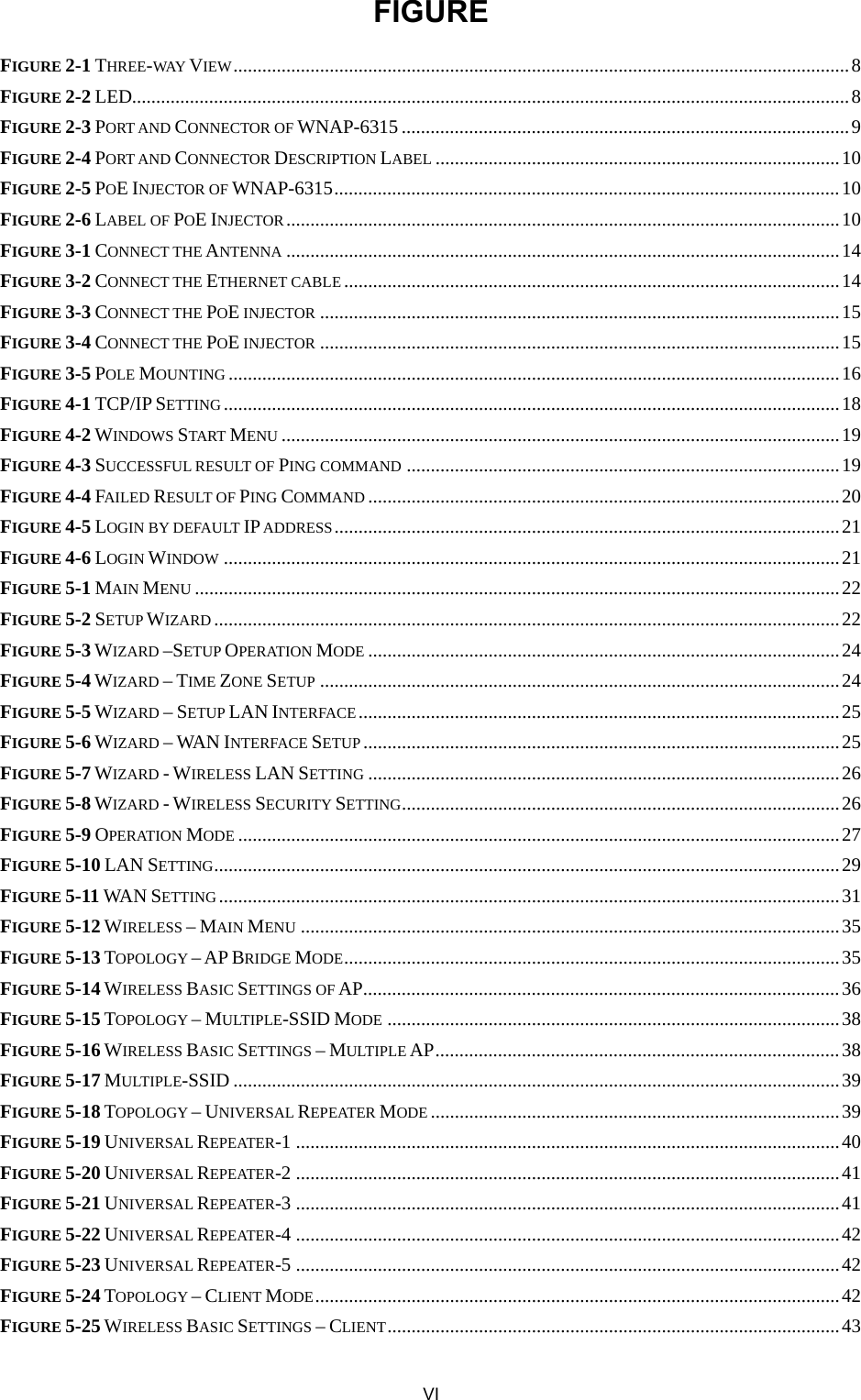  FIGURE FIGURE 2-1 THREE-WAY  VIEW................................................................................................................................8 FIGURE 2-2 LED.....................................................................................................................................................8 FIGURE 2-3 PORT AND CONNECTOR OF WNAP-6315 .............................................................................................9 FIGURE 2-4 PORT AND CONNECTOR DESCRIPTION LABEL ....................................................................................10 FIGURE 2-5 POE INJECTOR OF WNAP-6315.........................................................................................................10 FIGURE 2-6 LABEL OF POE INJECTOR...................................................................................................................10 FIGURE 3-1 CONNECT THE ANTENNA ...................................................................................................................14 FIGURE 3-2 CONNECT THE ETHERNET CABLE .......................................................................................................14 FIGURE 3-3 CONNECT THE POE INJECTOR ............................................................................................................15 FIGURE 3-4 CONNECT THE POE INJECTOR ............................................................................................................15 FIGURE 3-5 POLE MOUNTING ...............................................................................................................................16 FIGURE 4-1 TCP/IP SETTING ................................................................................................................................18 FIGURE 4-2 WINDOWS START MENU ....................................................................................................................19 FIGURE 4-3 SUCCESSFUL RESULT OF PING COMMAND ..........................................................................................19 FIGURE 4-4 FAILED RESULT OF PING COMMAND ..................................................................................................20 FIGURE 4-5 LOGIN BY DEFAULT IP ADDRESS.........................................................................................................21 FIGURE 4-6 LOGIN WINDOW ................................................................................................................................21 FIGURE 5-1 MAIN MENU ......................................................................................................................................22 FIGURE 5-2 SETUP WIZARD ..................................................................................................................................22 FIGURE 5-3 WIZARD –SETUP OPERATION MODE ..................................................................................................24 FIGURE 5-4 WIZARD – TIME ZONE SETUP ............................................................................................................24 FIGURE 5-5 WIZARD – SETUP LAN INTERFACE ....................................................................................................25 FIGURE 5-6 WIZARD – WAN INTERFACE SETUP...................................................................................................25 FIGURE 5-7 WIZARD - WIRELESS LAN SETTING ..................................................................................................26 FIGURE 5-8 WIZARD - WIRELESS SECURITY SETTING...........................................................................................26 FIGURE 5-9 OPERATION MODE .............................................................................................................................27 FIGURE 5-10 LAN SETTING..................................................................................................................................29 FIGURE 5-11 WAN SETTING .................................................................................................................................31 FIGURE 5-12 WIRELESS – MAIN MENU ................................................................................................................35 FIGURE 5-13 TOPOLOGY – AP BRIDGE MODE.......................................................................................................35 FIGURE 5-14 WIRELESS BASIC SETTINGS OF AP...................................................................................................36 FIGURE 5-15 TOPOLOGY – MULTIPLE-SSID MODE ..............................................................................................38 FIGURE 5-16 WIRELESS BASIC SETTINGS – MULTIPLE AP....................................................................................38 FIGURE 5-17 MULTIPLE-SSID ..............................................................................................................................39 FIGURE 5-18 TOPOLOGY – UNIVERSAL REPEATER MODE .....................................................................................39 FIGURE 5-19 UNIVERSAL REPEATER-1 .................................................................................................................40 FIGURE 5-20 UNIVERSAL REPEATER-2 .................................................................................................................41 FIGURE 5-21 UNIVERSAL REPEATER-3 .................................................................................................................41 FIGURE 5-22 UNIVERSAL REPEATER-4 .................................................................................................................42 FIGURE 5-23 UNIVERSAL REPEATER-5 .................................................................................................................42 FIGURE 5-24 TOPOLOGY – CLIENT MODE.............................................................................................................42 FIGURE 5-25 WIRELESS BASIC SETTINGS – CLIENT..............................................................................................43 VI 