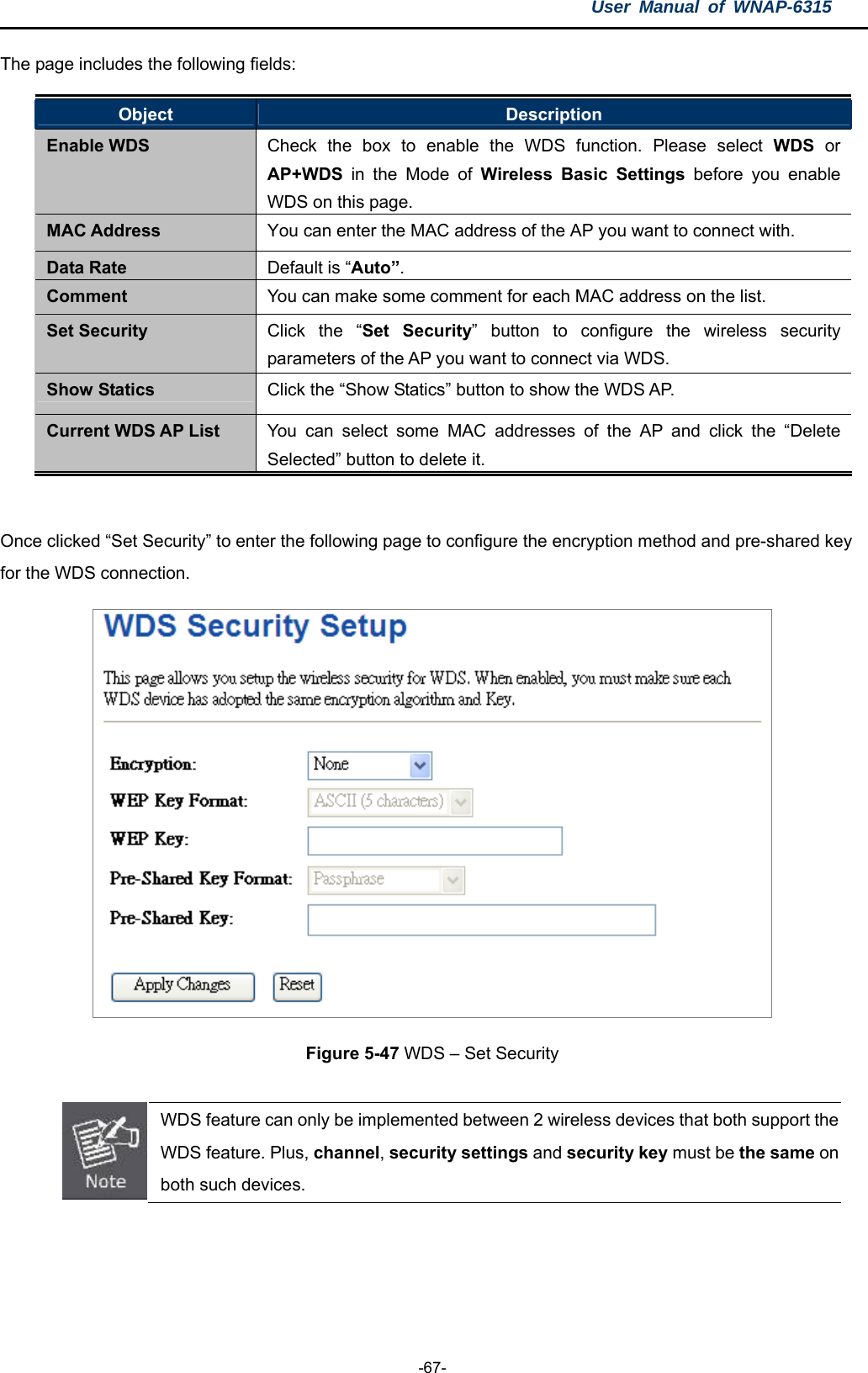 User Manual of WNAP-6315  -67- The page includes the following fields: Object  Description Enable WDS  Check the box to enable the WDS function. Please select WDS or AP+WDS in the Mode of Wireless Basic Settings before you enable WDS on this page. MAC Address  You can enter the MAC address of the AP you want to connect with. Data Rate  Default is “Auto”. Comment  You can make some comment for each MAC address on the list. Set Security  Click the “Set Security” button to configure the wireless security parameters of the AP you want to connect via WDS. Show Statics  Click the “Show Statics” button to show the WDS AP. Current WDS AP List  You can select some MAC addresses of the AP and click the “Delete Selected” button to delete it.  Once clicked “Set Security” to enter the following page to configure the encryption method and pre-shared key for the WDS connection.    Figure 5-47 WDS – Set Security   WDS feature can only be implemented between 2 wireless devices that both support the WDS feature. Plus, channel, security settings and security key must be the same on both such devices.  