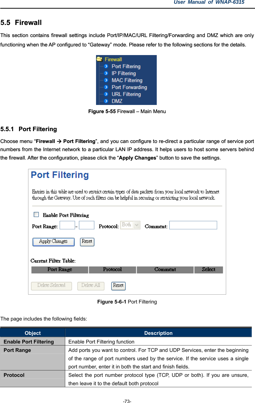 User Manual of WNAP-6315  -73- 5.5  Firewall .5  Firewall This section contains firewall settings include Port/IP/MAC/URL Filtering/Forwarding and DMZ which are only functioning when the AP configured to “Gateway” mode. Please refer to the following sections for the details. This section contains firewall settings include Port/IP/MAC/URL Filtering/Forwarding and DMZ which are only functioning when the AP configured to “Gateway” mode. Please refer to the following sections for the details.                 Figure 5-55 Firewall – Main Menu Figure 5-55 Firewall – Main Menu   5.5.1  Port Filtering 5.5.1  Port Filtering Choose menu “Firewall  Port Filtering”, and you can configure to re-direct a particular range of service port numbers from the Internet network to a particular LAN IP address. It helps users to host some servers behind the firewall. After the configuration, please click the “Apply Changes” button to save the settings. Choose menu “Firewall  Port Filtering”, and you can configure to re-direct a particular range of service port numbers from the Internet network to a particular LAN IP address. It helps users to host some servers behind the firewall. After the configuration, please click the “Apply Changes” button to save the settings.  Figure 5-6-1 Port Filtering  The page includes the following fields: Object  Description Enable Port Filtering  Enable Port Filtering function Port Range  Add ports you want to control. For TCP and UDP Services, enter the beginning of the range of port numbers used by the service. If the service uses a single port number, enter it in both the start and finish fields. Protocol  Select the port number protocol type (TCP, UDP or both). If you are unsure, then leave it to the default both protocol 