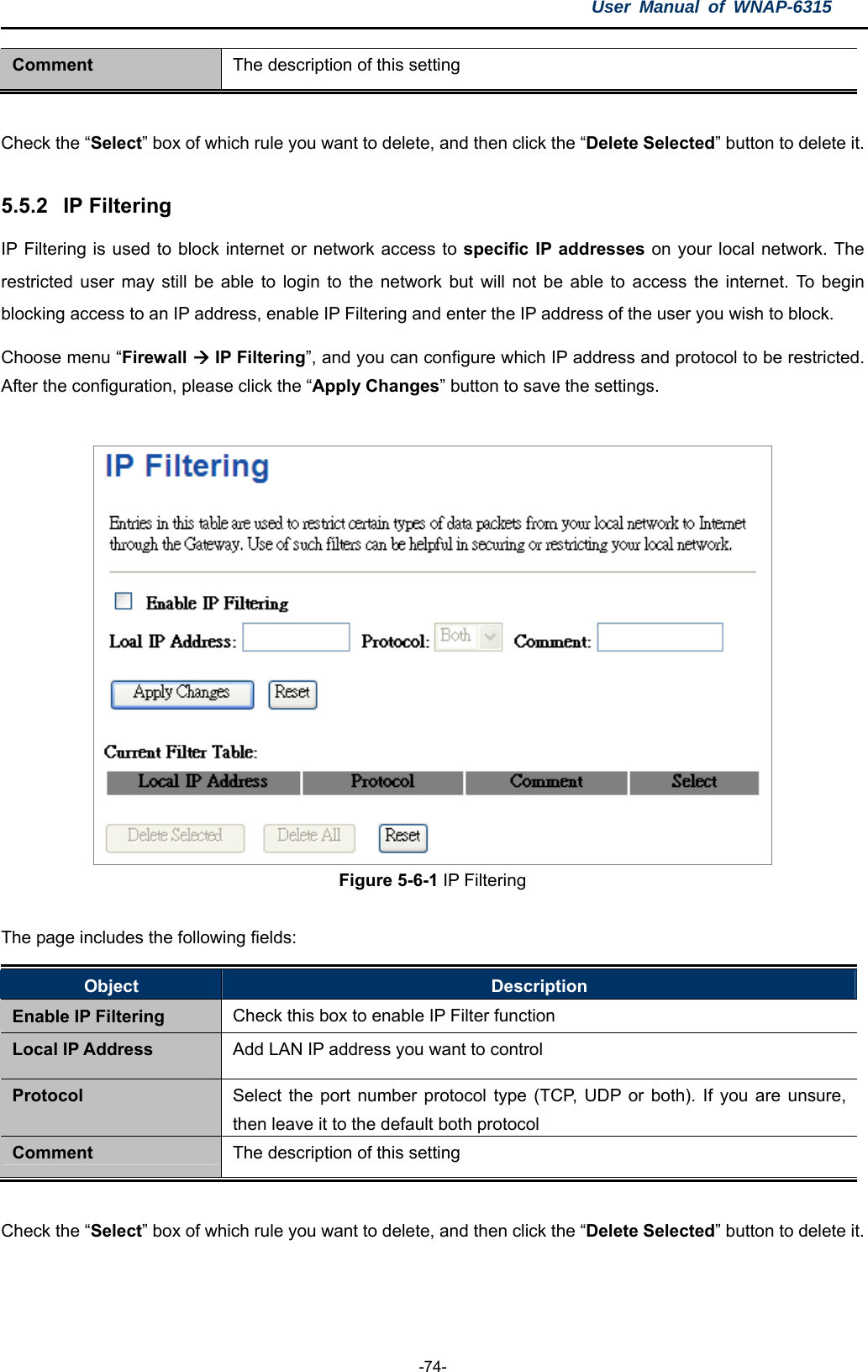 User Manual of WNAP-6315  -74- Comment  The description of this setting  Check the “Select” box of which rule you want to delete, and then click the “Delete Selected” button to delete it.  5.5.2  IP Filtering IP Filtering is used to block internet or network access to specific IP addresses on your local network. The restricted user may still be able to login to the network but will not be able to access the internet. To begin blocking access to an IP address, enable IP Filtering and enter the IP address of the user you wish to block. Choose menu “Firewall  IP Filtering”, and you can configure which IP address and protocol to be restricted. After the configuration, please click the “Apply Changes” button to save the settings.   Figure 5-6-1 IP Filtering  The page includes the following fields: Object  Description Enable IP Filtering  Check this box to enable IP Filter function Local IP Address  Add LAN IP address you want to control Protocol  Select the port number protocol type (TCP, UDP or both). If you are unsure, then leave it to the default both protocol Comment  The description of this setting  Check the “Select” box of which rule you want to delete, and then click the “Delete Selected” button to delete it.  