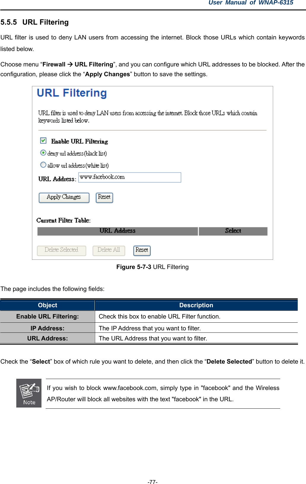 User Manual of WNAP-6315  -77- 5.5.5  URL Filtering URL filter is used to deny LAN users from accessing the internet. Block those URLs which contain keywords listed below.   Choose menu “Firewall  URL Filtering”, and you can configure which URL addresses to be blocked. After the configuration, please click the “Apply Changes” button to save the settings.  Figure 5-7-3 URL Filtering  The page includes the following fields: Object  Description Enable URL Filtering:  Check this box to enable URL Filter function. IP Address:  The IP Address that you want to filter. URL Address:  The URL Address that you want to filter.  Check the “Select” box of which rule you want to delete, and then click the “Delete Selected” button to delete it.   If you wish to block www.facebook.com, simply type in &quot;facebook&quot; and the Wireless AP/Router will block all websites with the text &quot;facebook&quot; in the URL.    