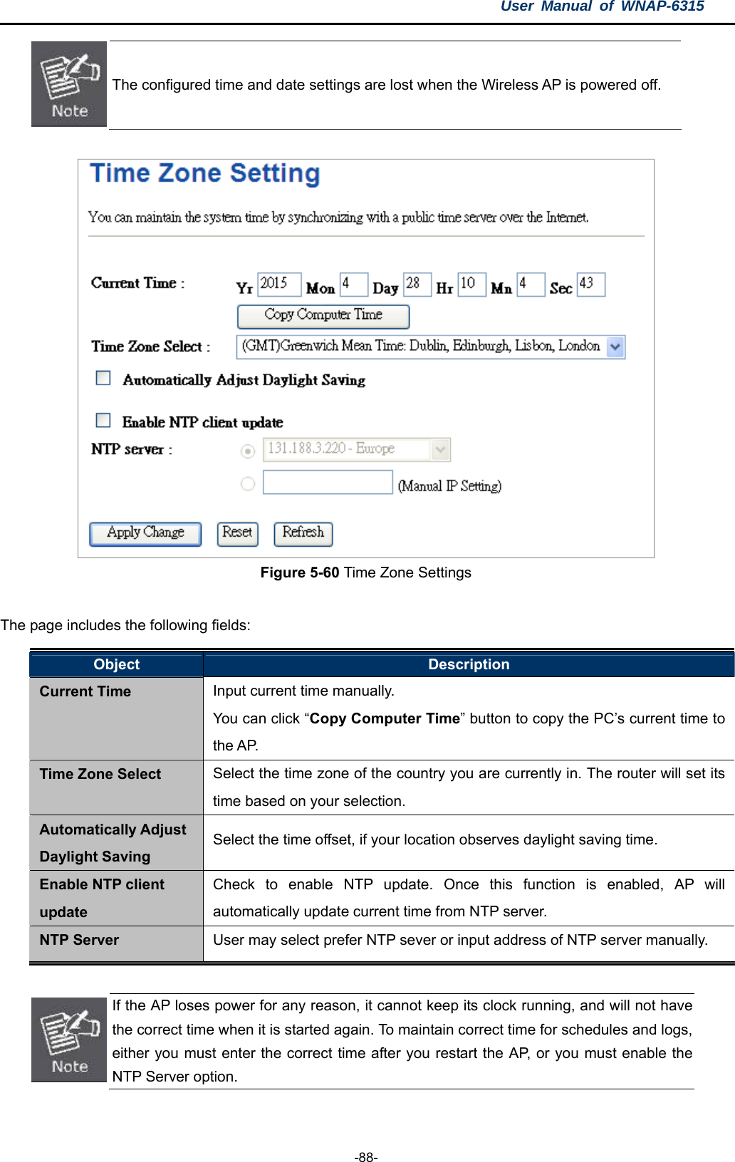 User Manual of WNAP-6315  -88-  The configured time and date settings are lost when the Wireless AP is powered off.   Figure 5-60 Time Zone Settings  The page includes the following fields: Object  Description Current Time  Input current time manually. You can click “Copy Computer Time” button to copy the PC’s current time to the AP. Time Zone Select  Select the time zone of the country you are currently in. The router will set its time based on your selection. Automatically Adjust Daylight Saving Select the time offset, if your location observes daylight saving time.   Enable NTP client update Check to enable NTP update. Once this function is enabled, AP will automatically update current time from NTP server.   NTP Server  User may select prefer NTP sever or input address of NTP server manually.     If the AP loses power for any reason, it cannot keep its clock running, and will not have the correct time when it is started again. To maintain correct time for schedules and logs, either you must enter the correct time after you restart the AP, or you must enable the NTP Server option.    